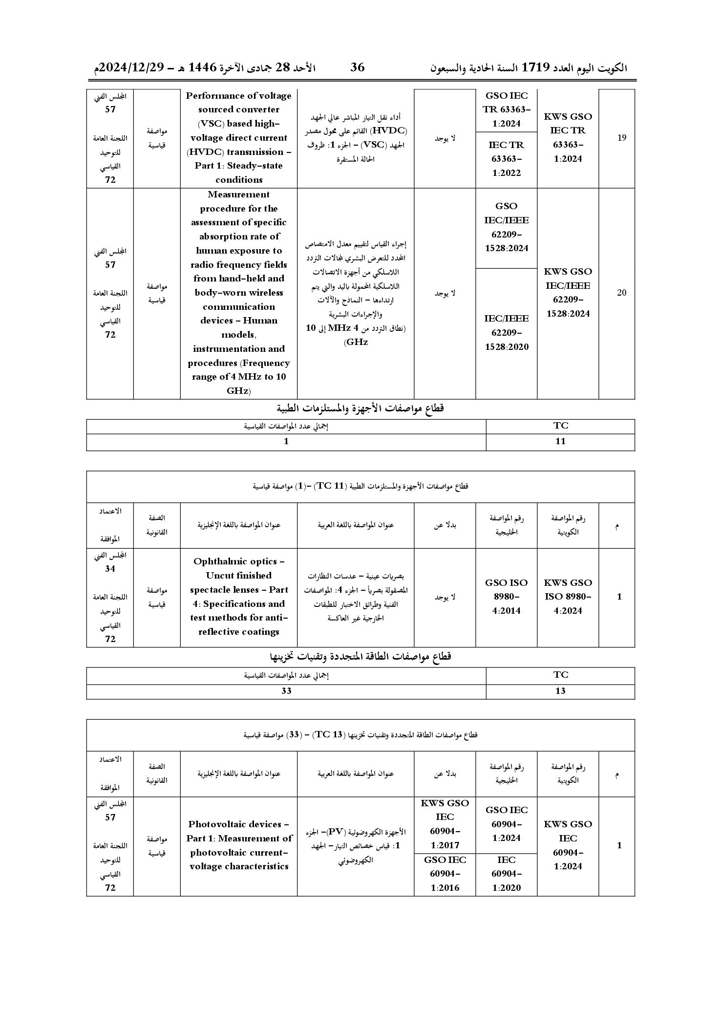 صفحة 46 من 53