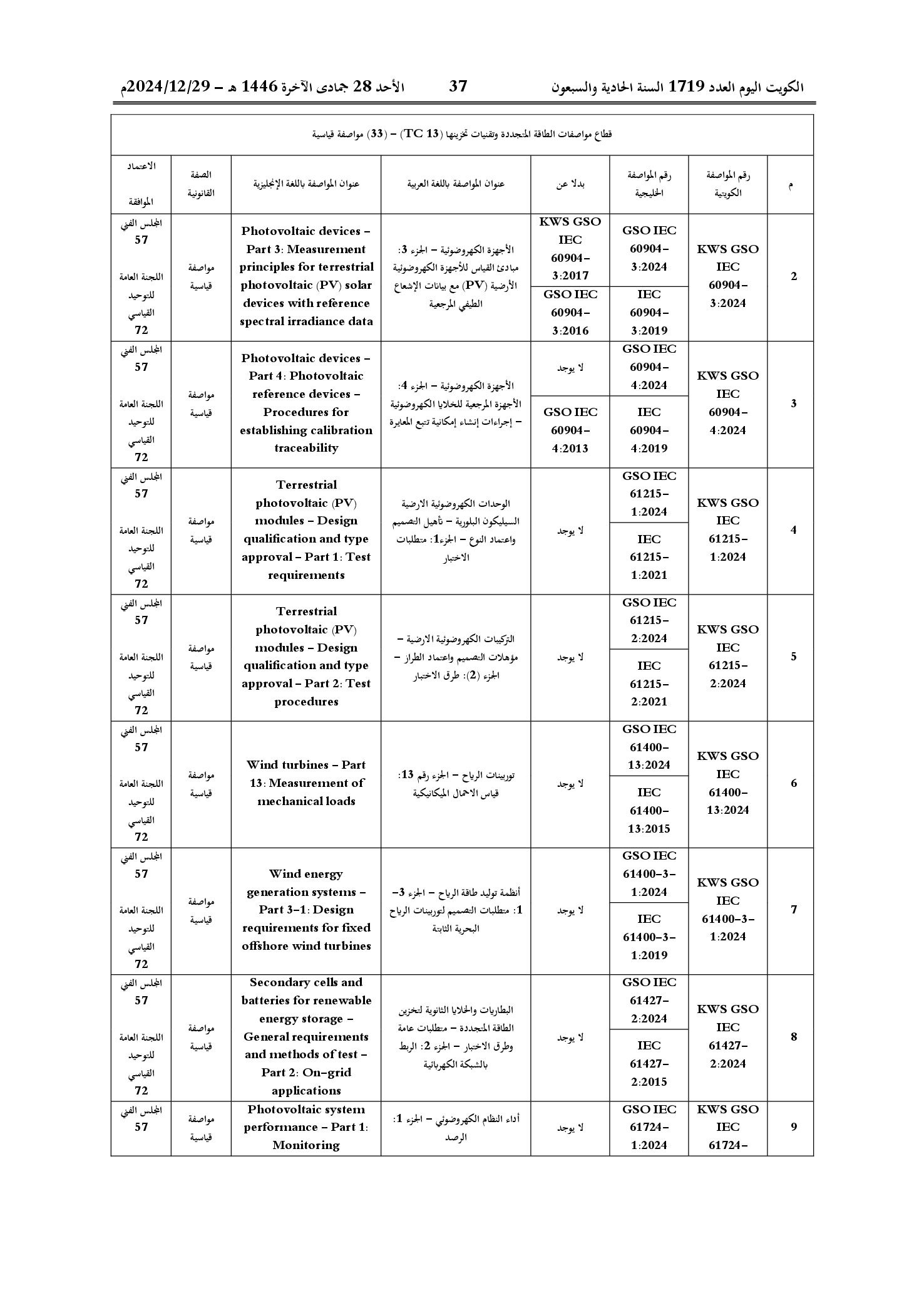 صفحة 47 من 53