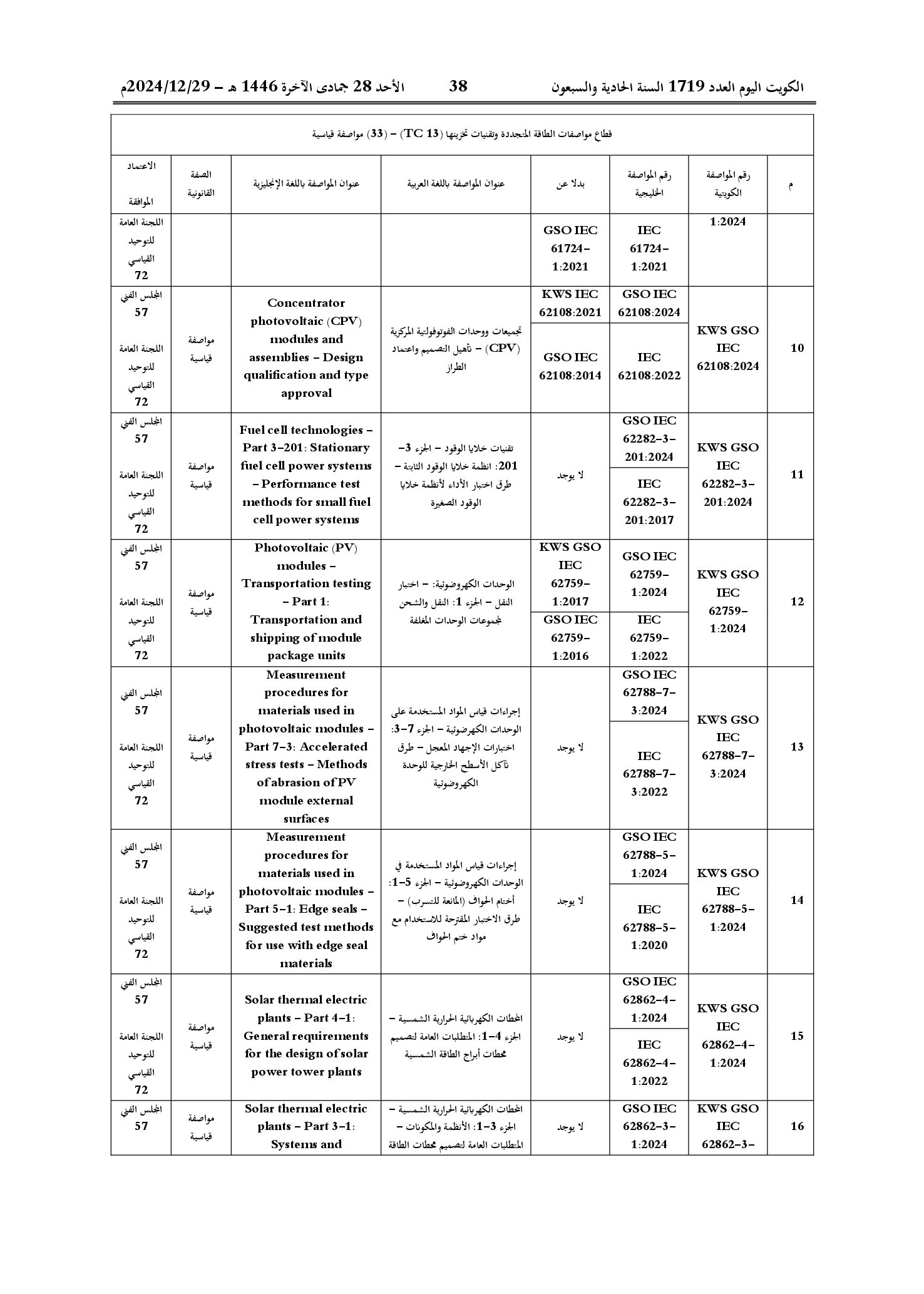 صفحة 48 من 53