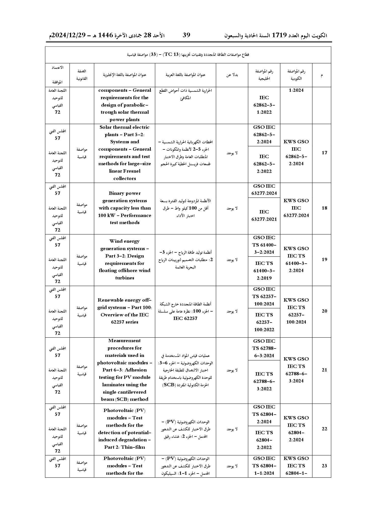 صفحة 49 من 53