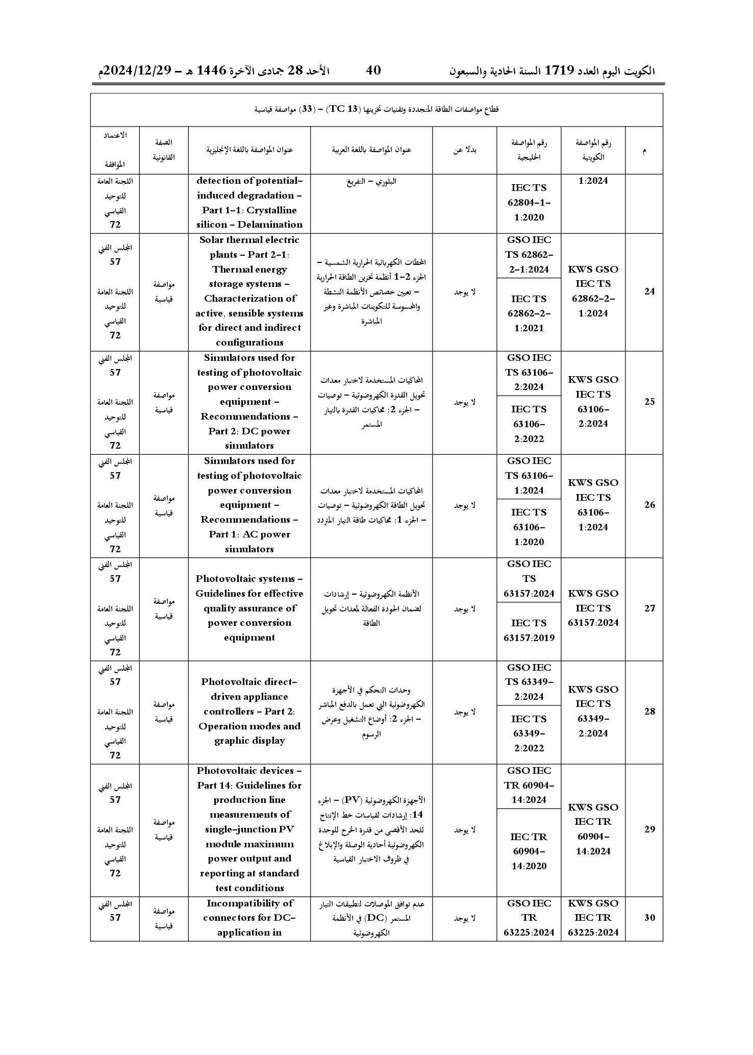 صفحة 50 من 53