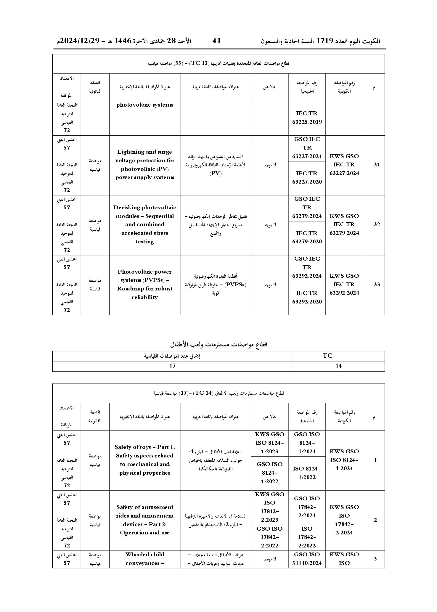 صفحة 51 من 53