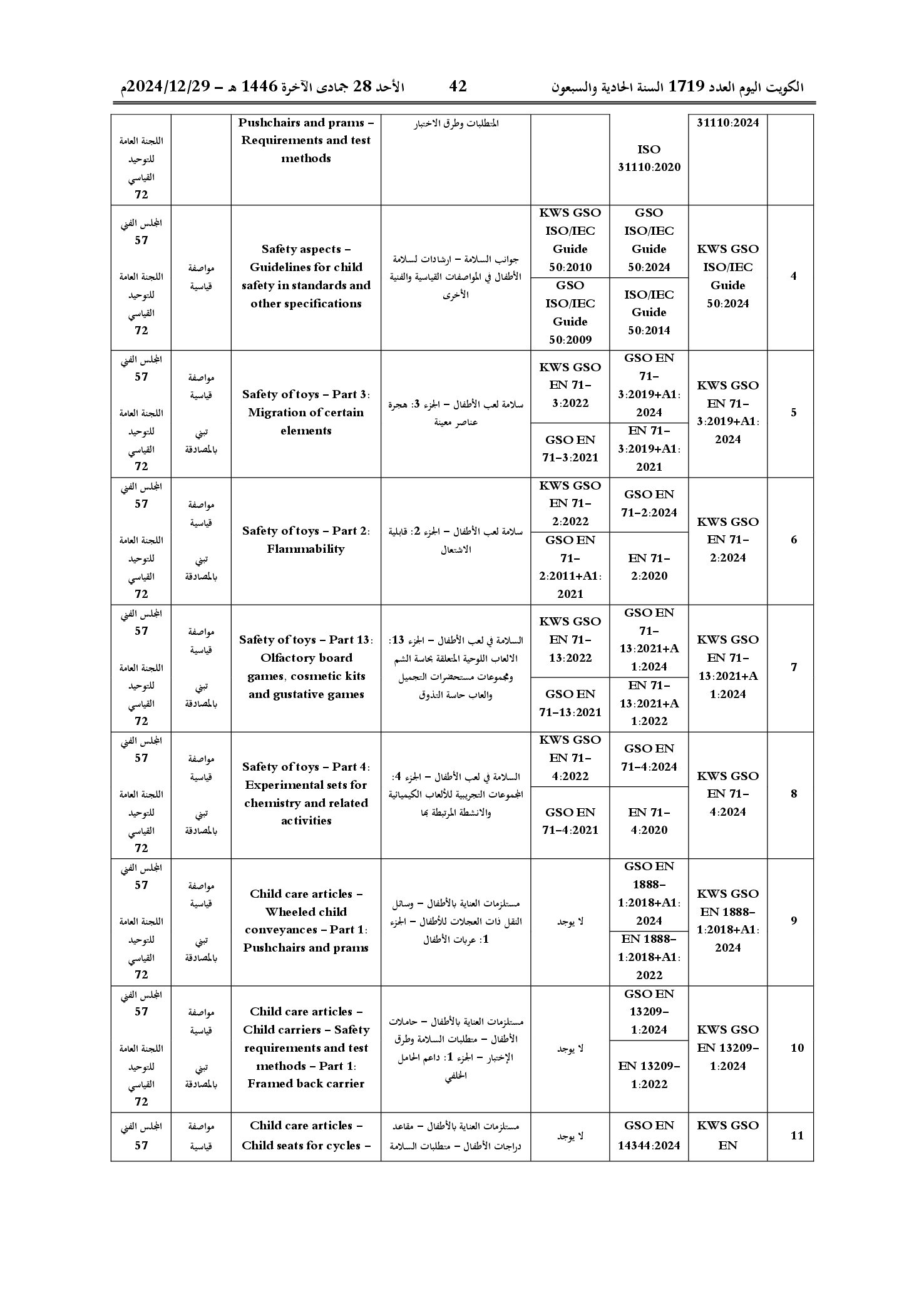 صفحة 52 من 53