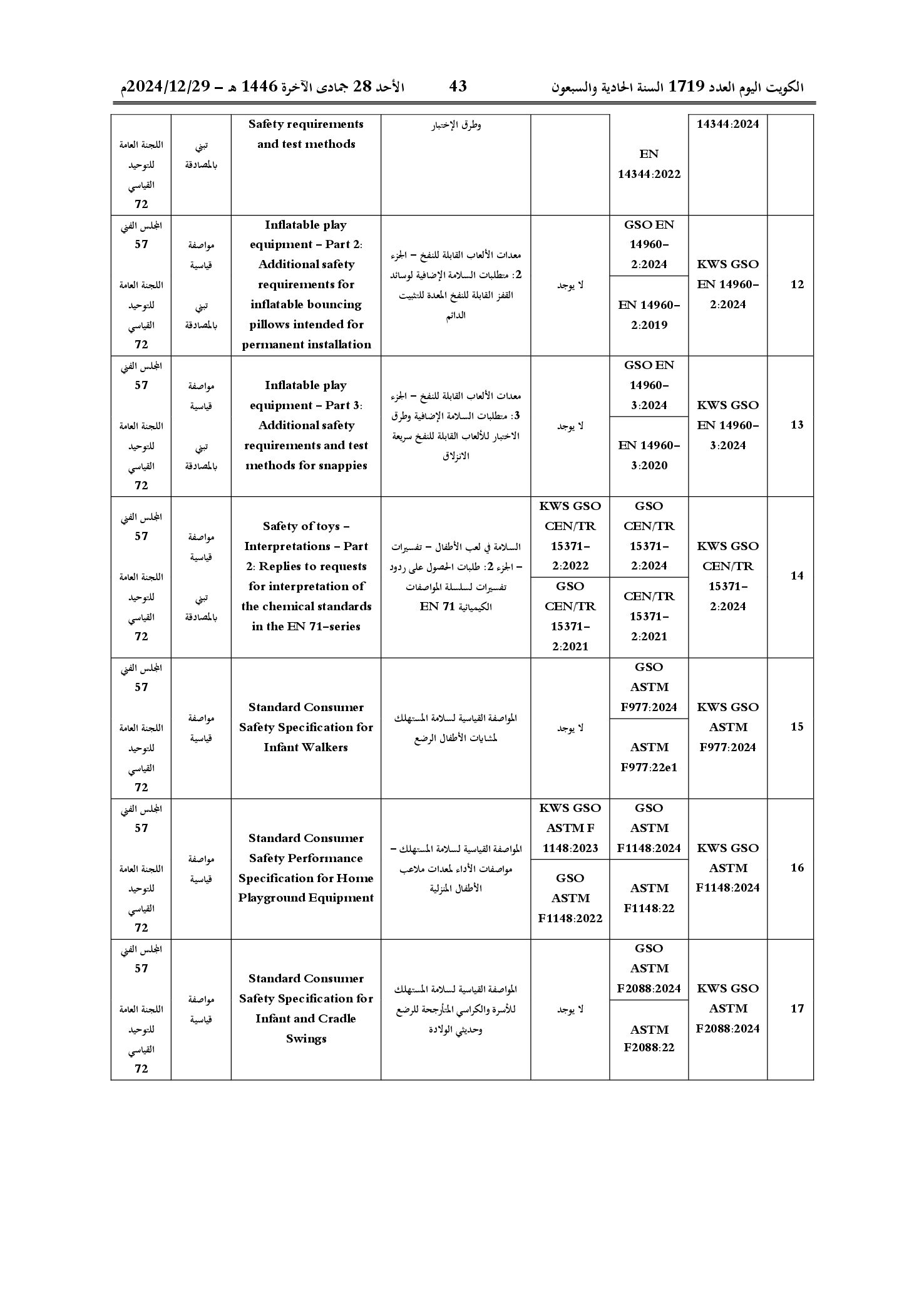صفحة 53 من 53