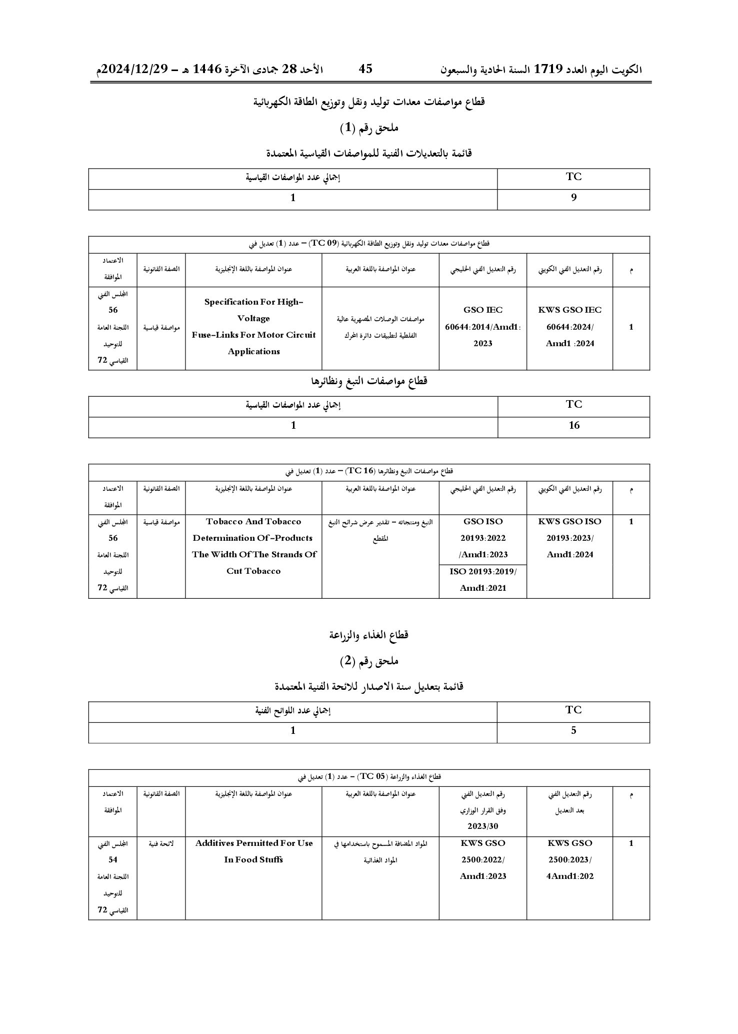 صفحة 2 من 2