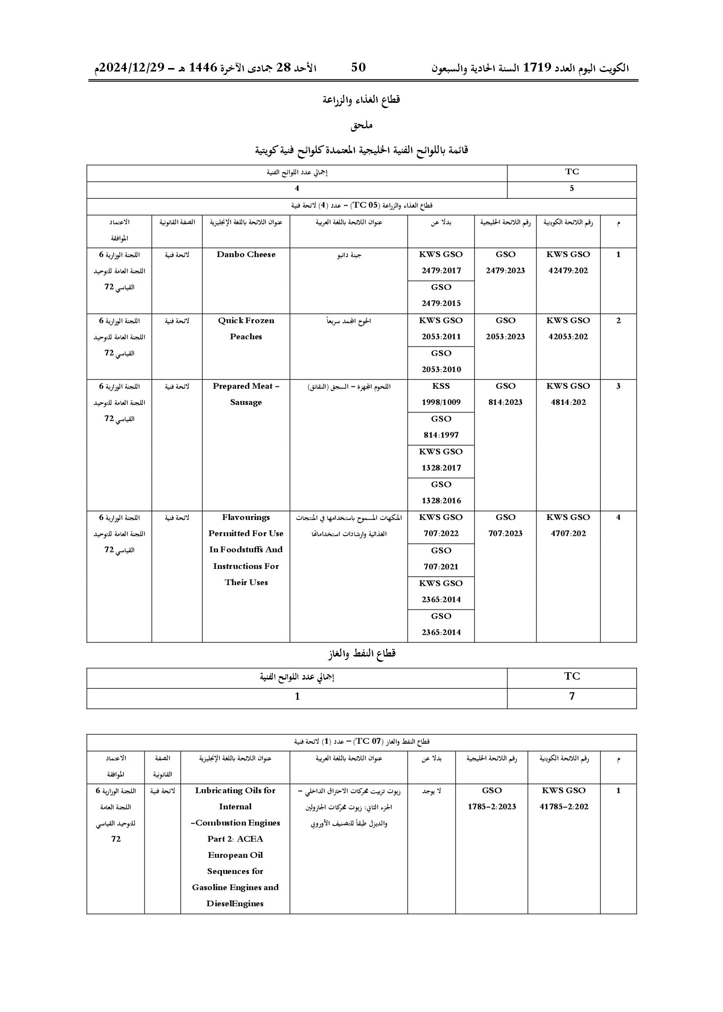 صفحة 2 من 2