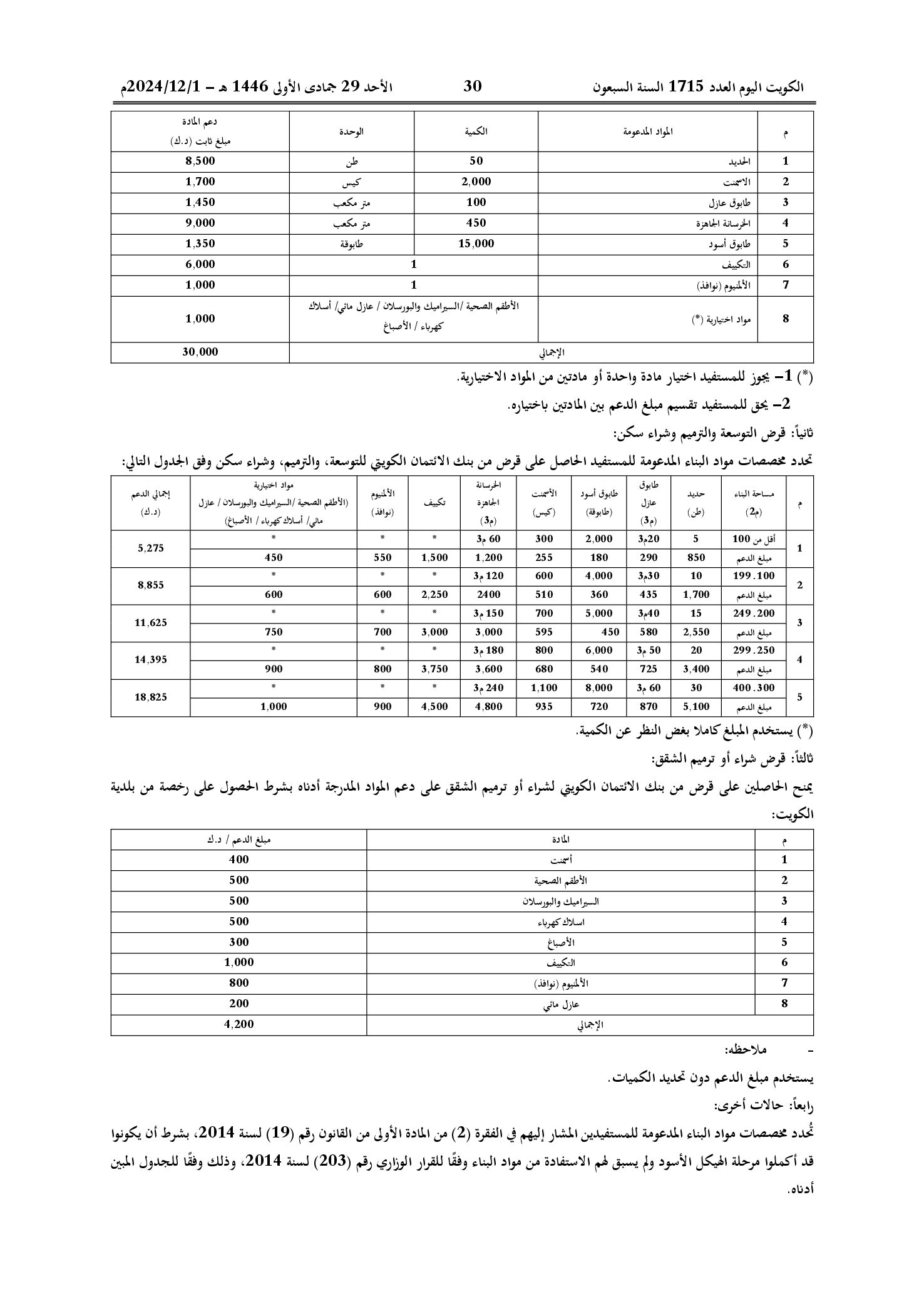 صفحة 2 من 4