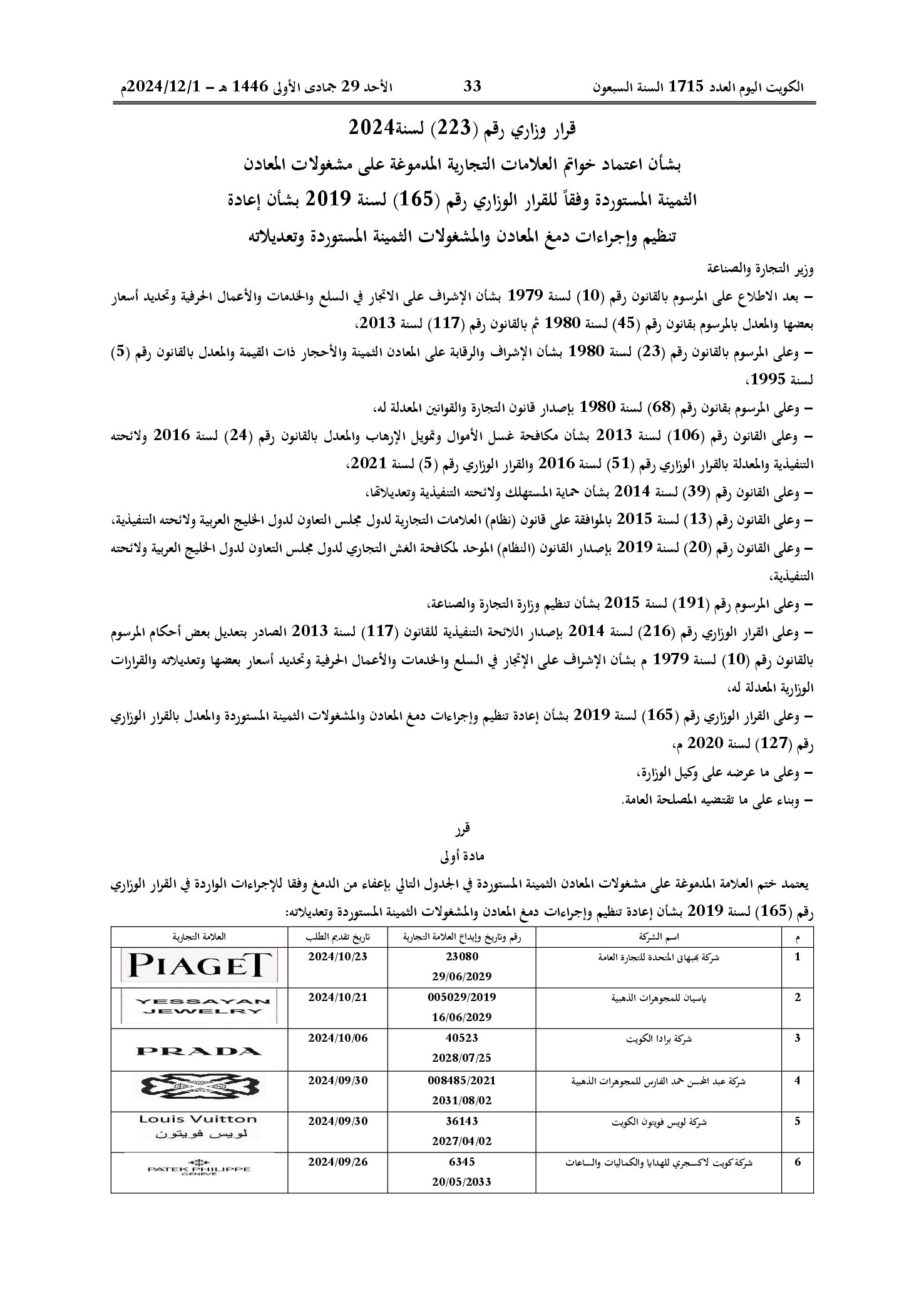 صفحة 1 من 2