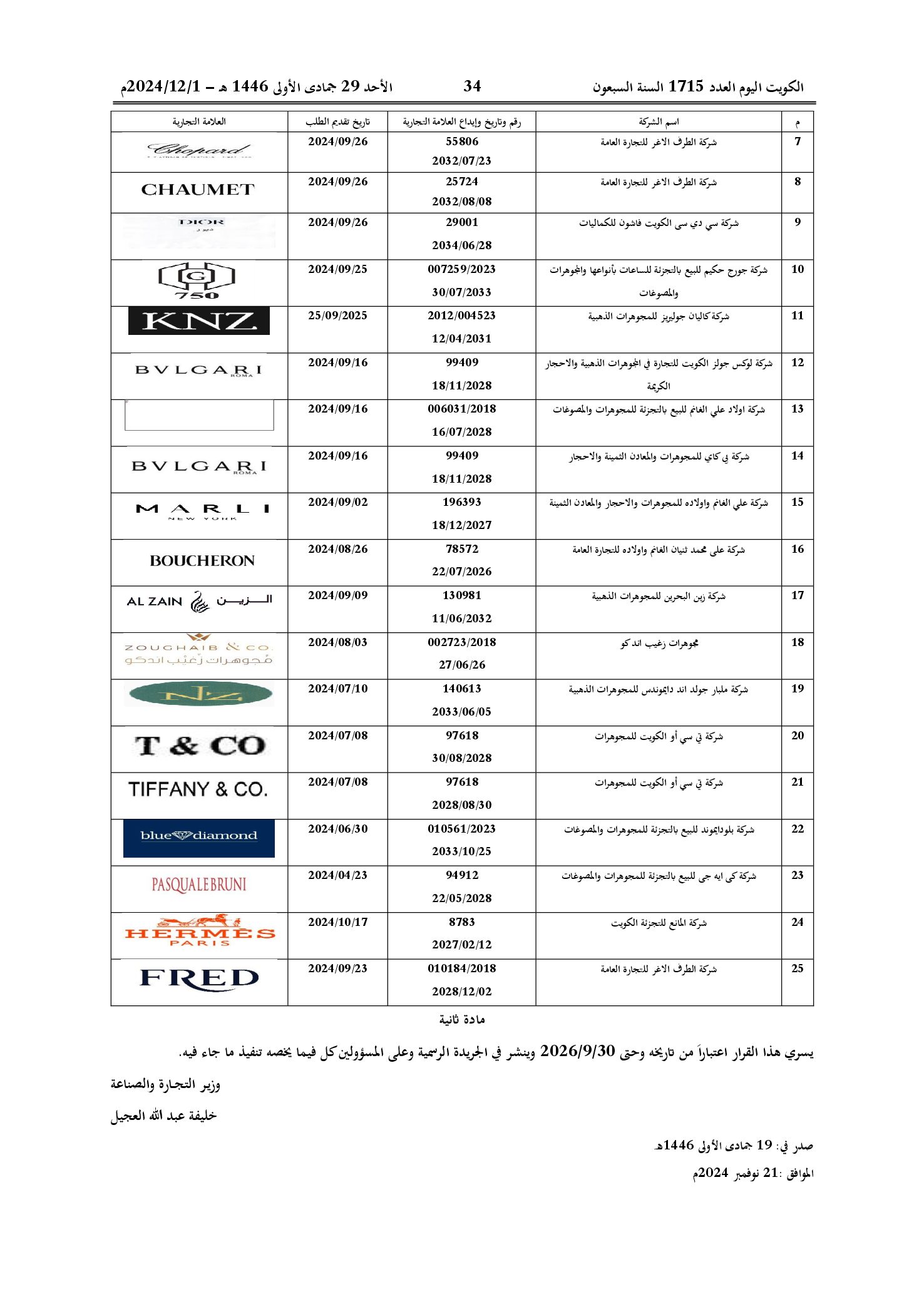 صفحة 2 من 2