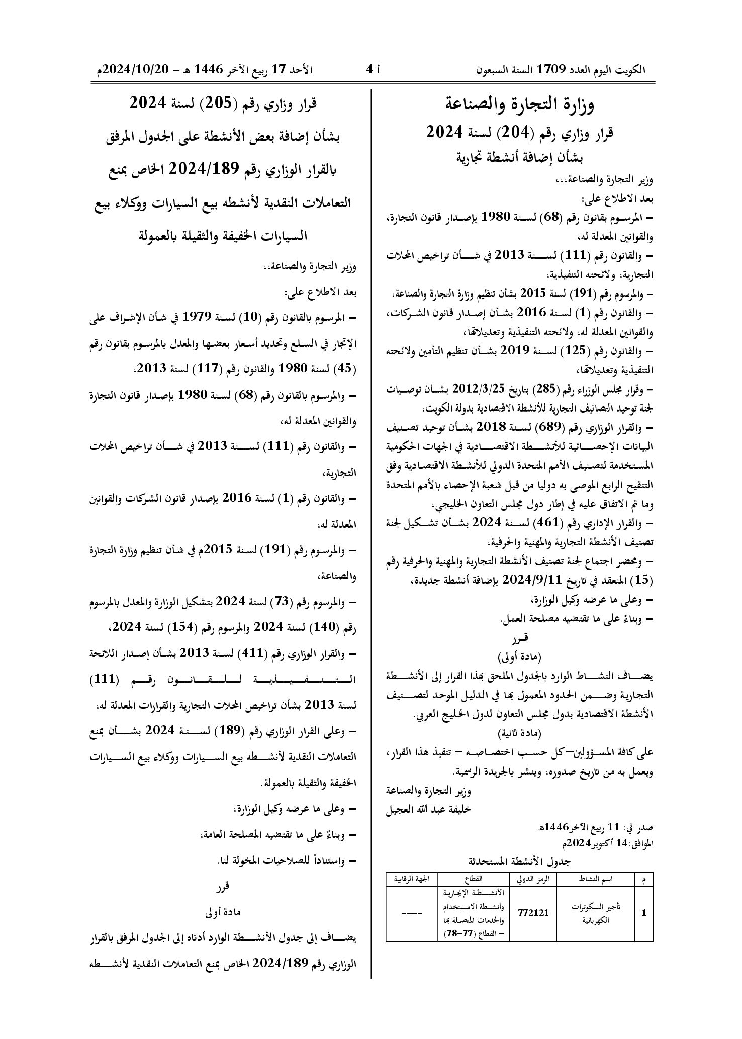صفحة 1 من 2