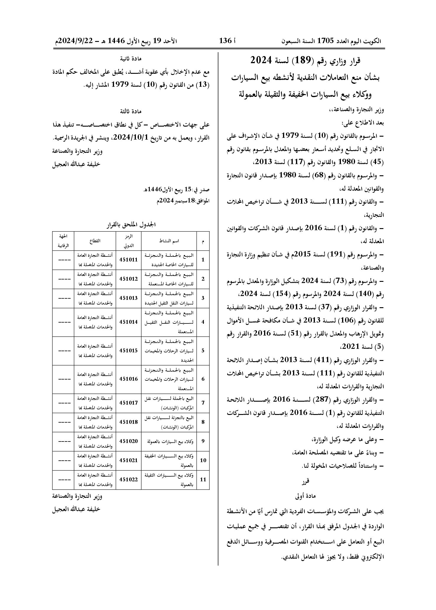 صفحة 1 من 1
