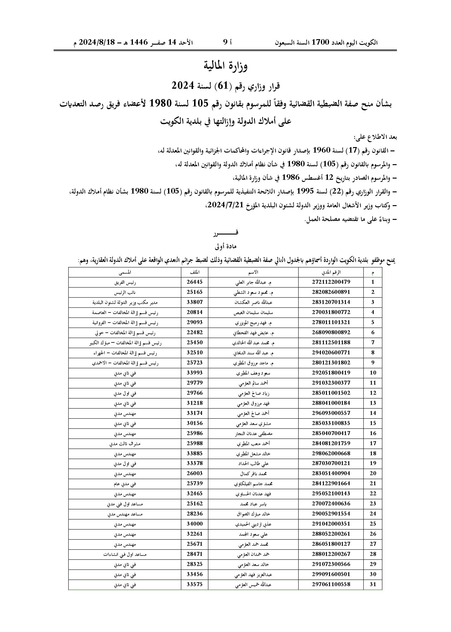 صفحة 1 من 2