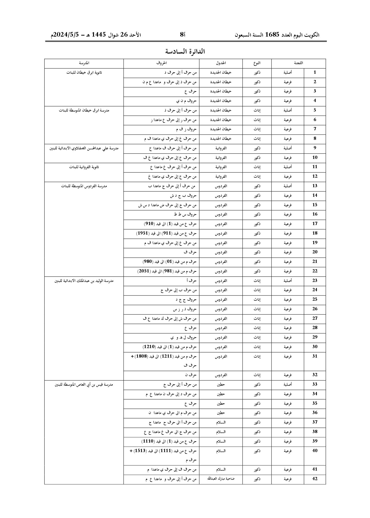 صفحة 2 من 5