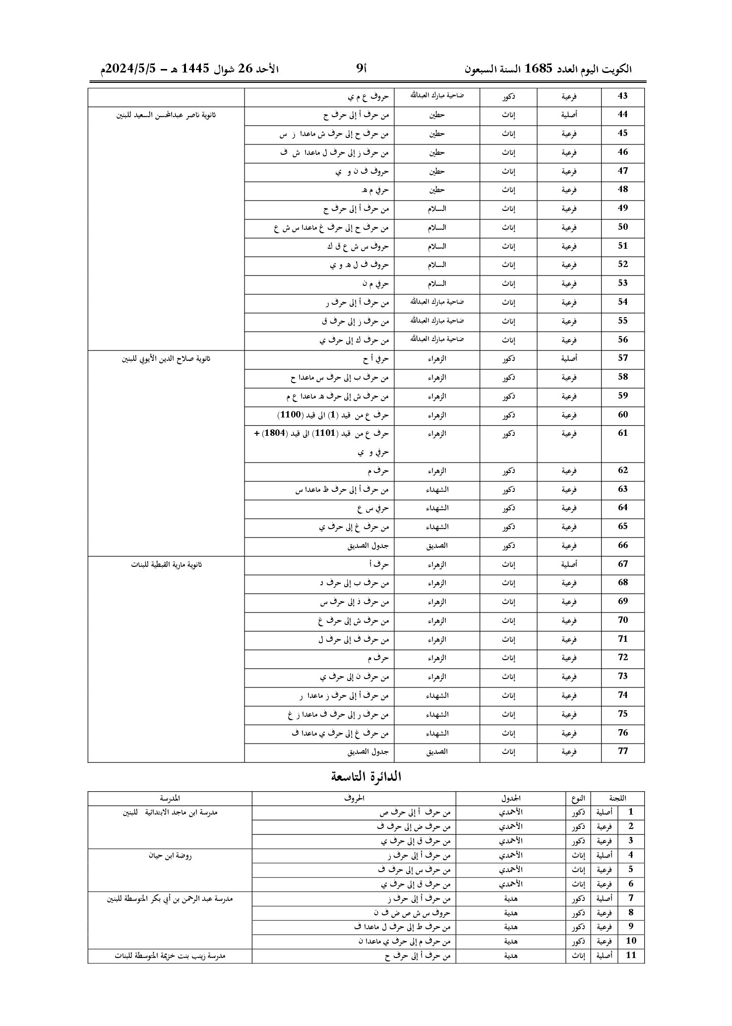 صفحة 3 من 5