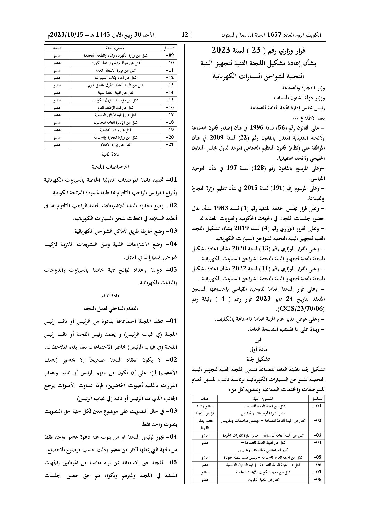صفحة 1 من 2