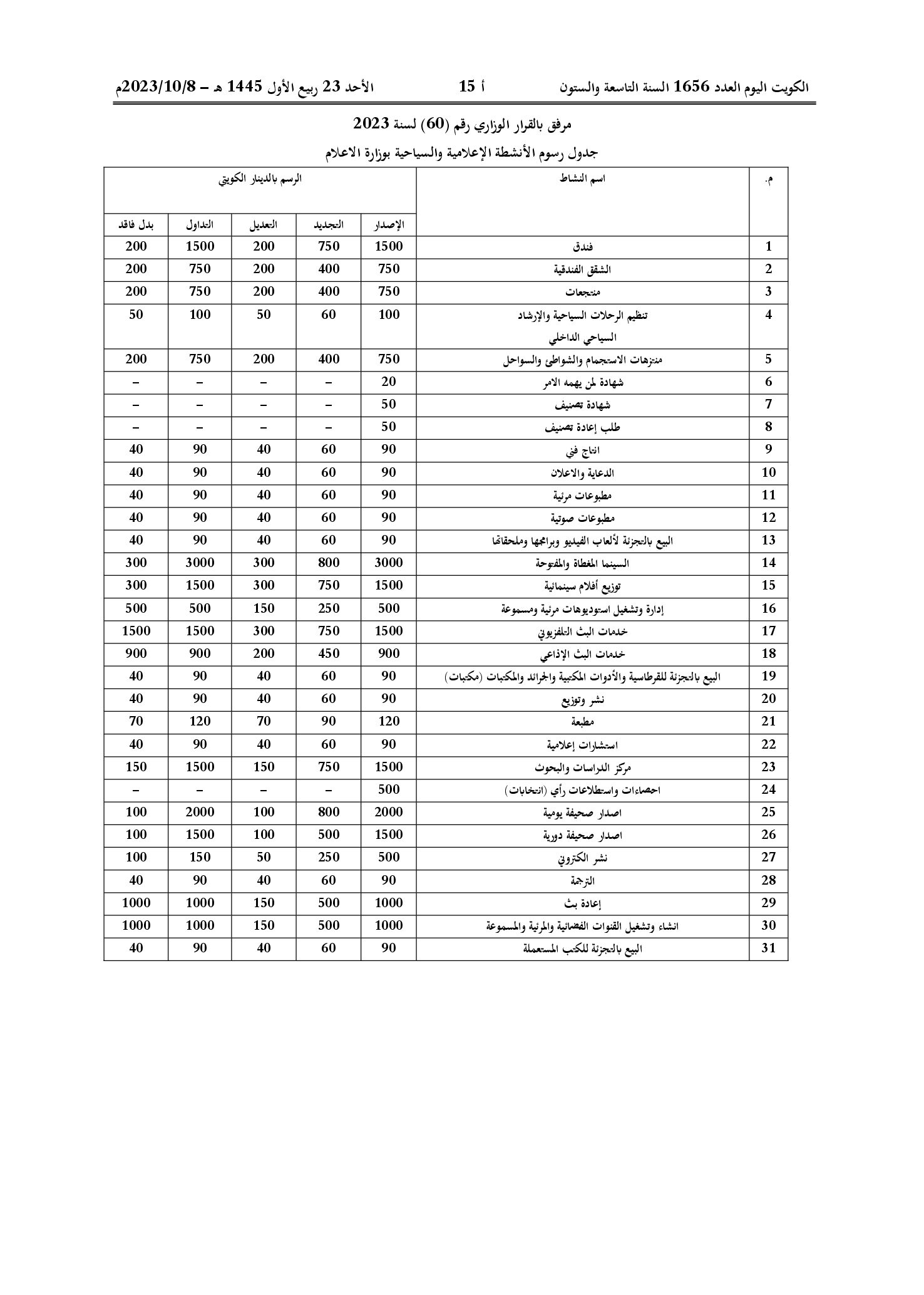 صفحة 2 من 2