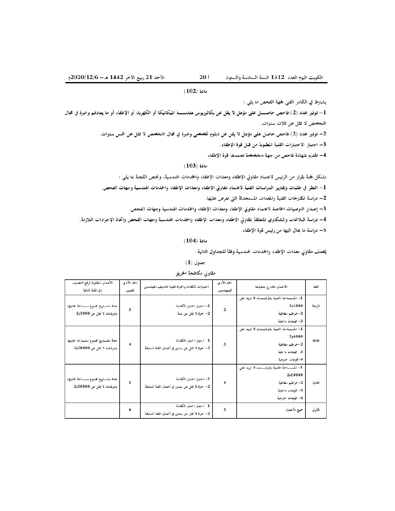 صفحة 16 من 18
