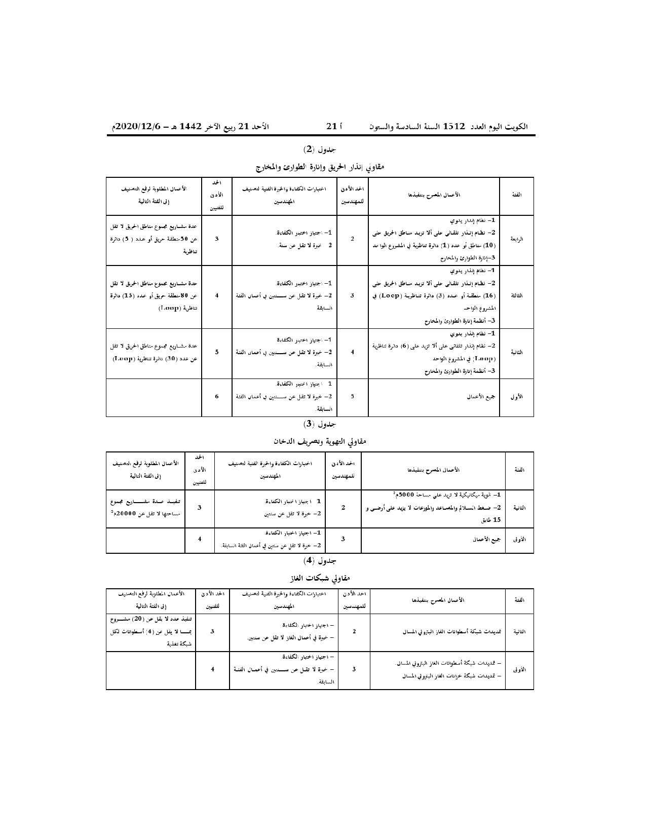 صفحة 17 من 18