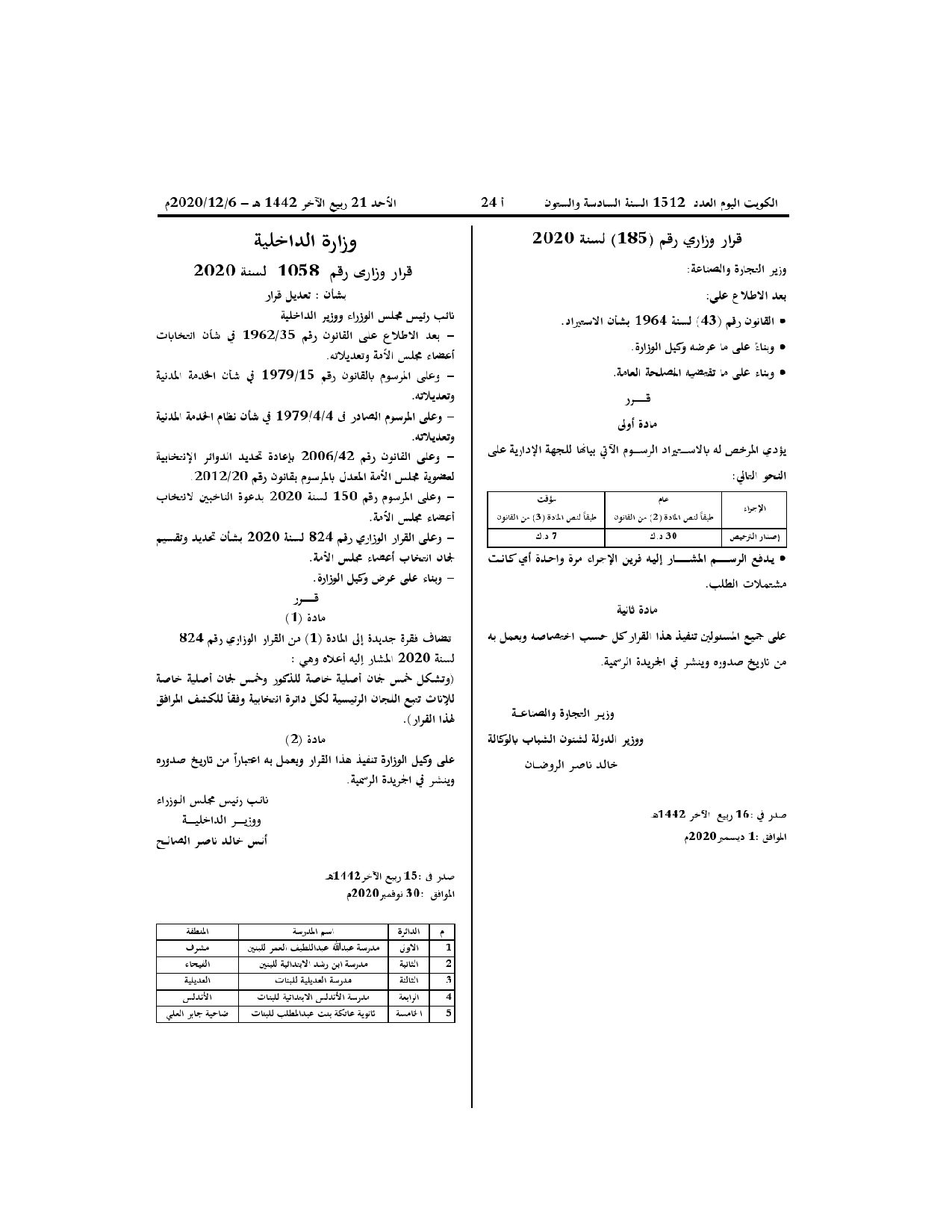 صفحة 1 من 1