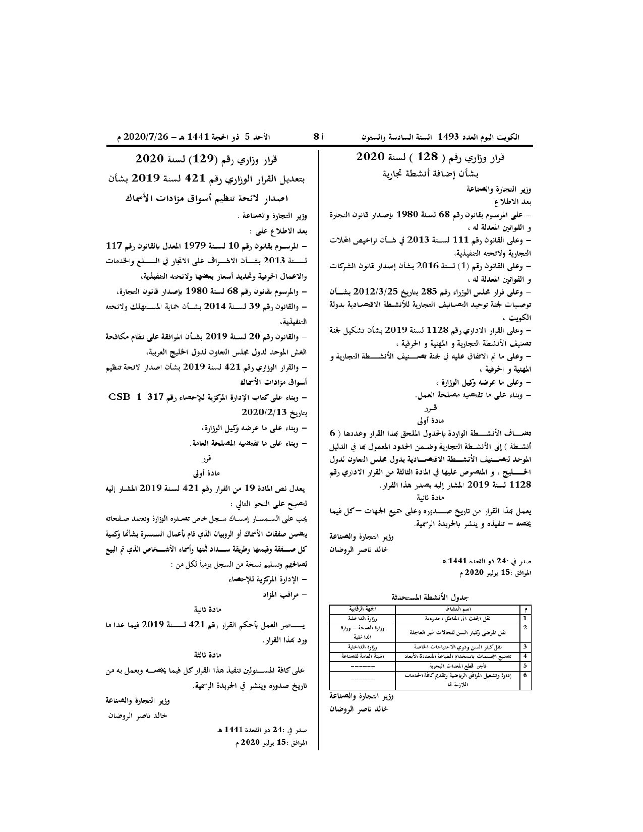صفحة 1 من 1
