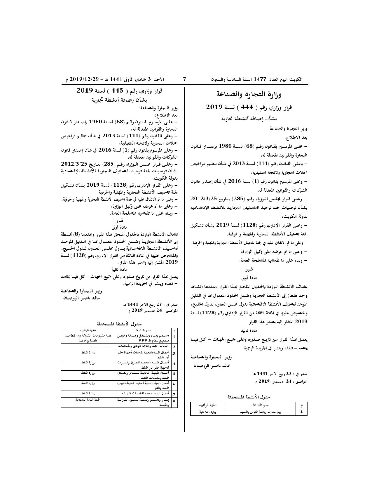 صفحة 1 من 1