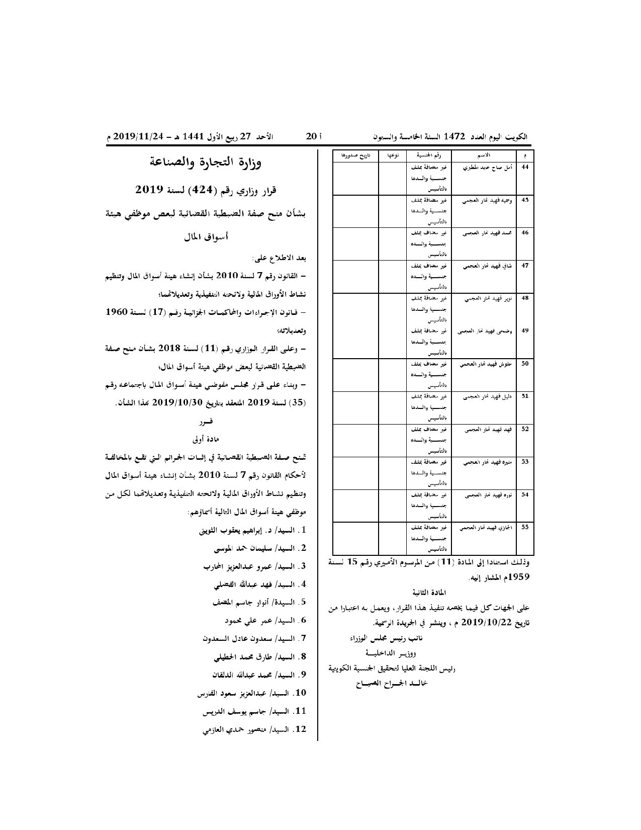 صفحة 1 من 6