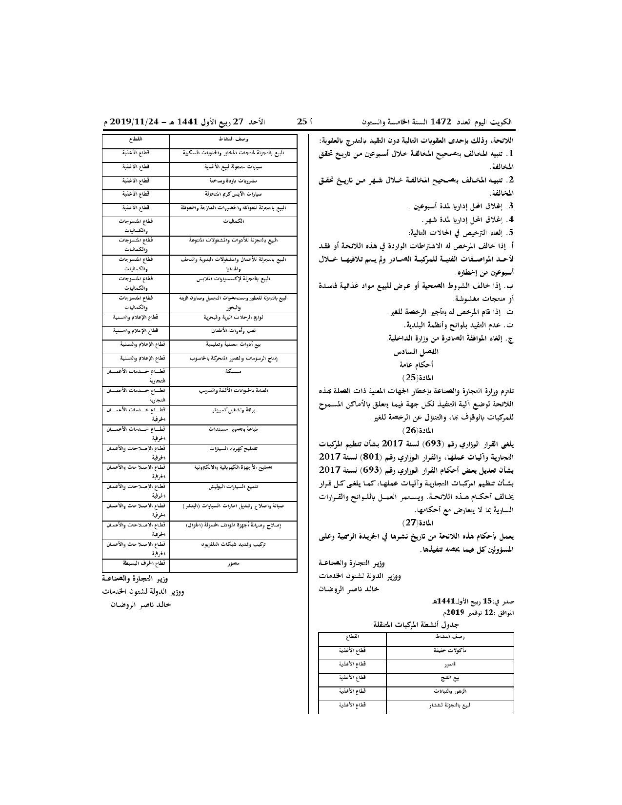 صفحة 6 من 6