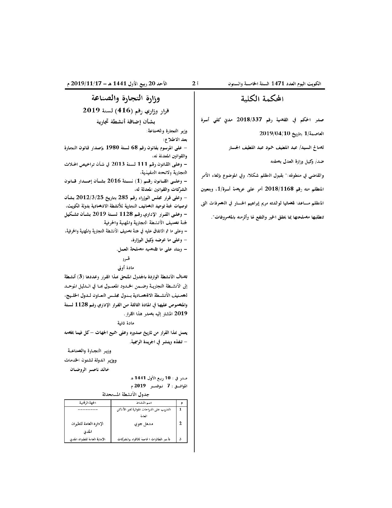 صفحة 1 من 1