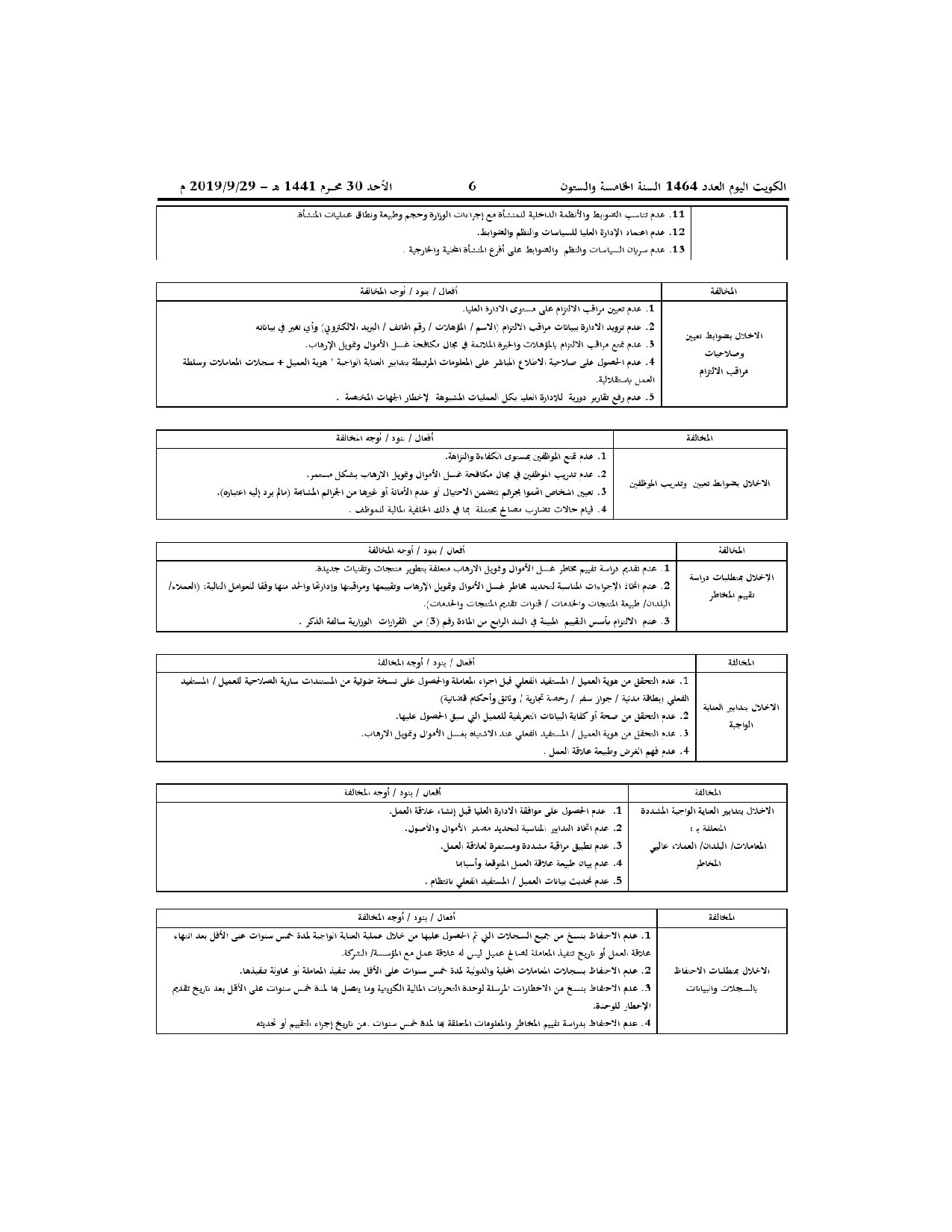 صفحة 2 من 4