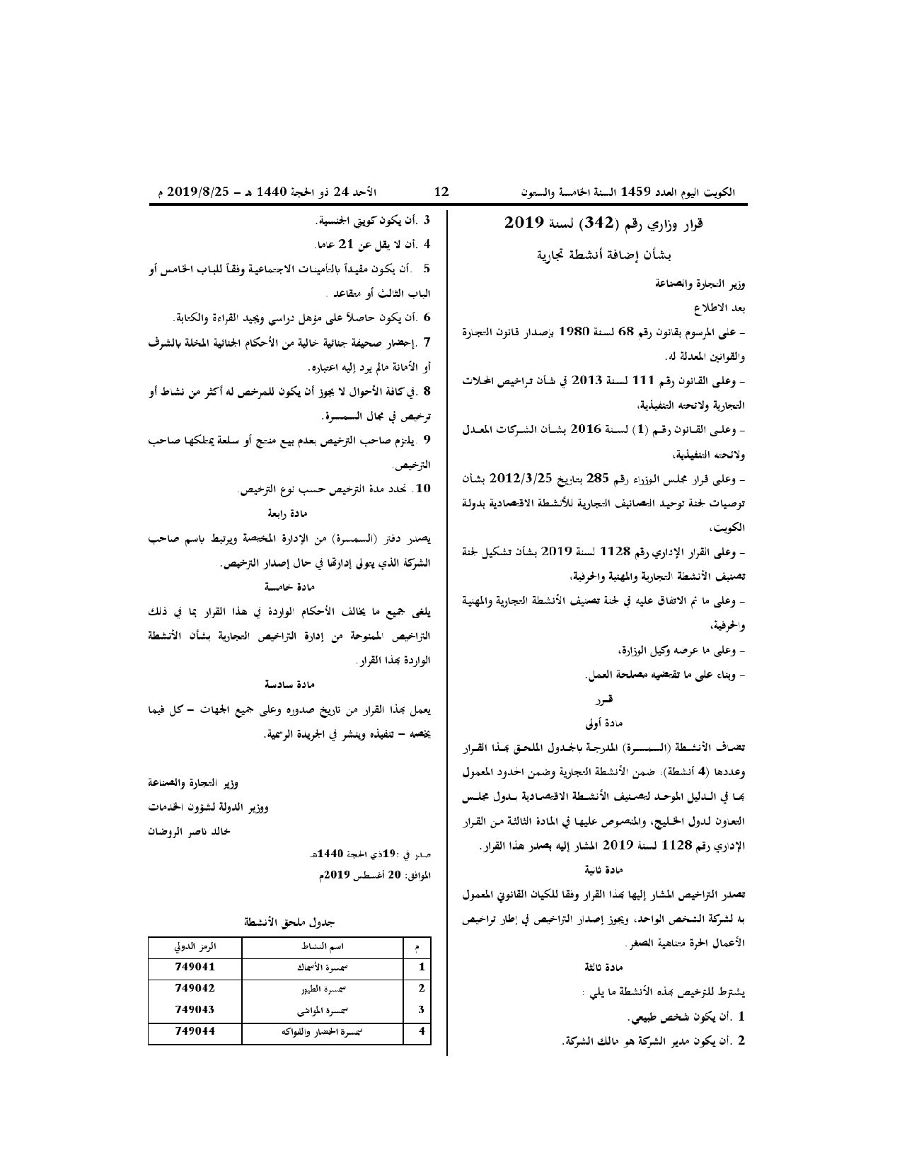 صفحة 1 من 1