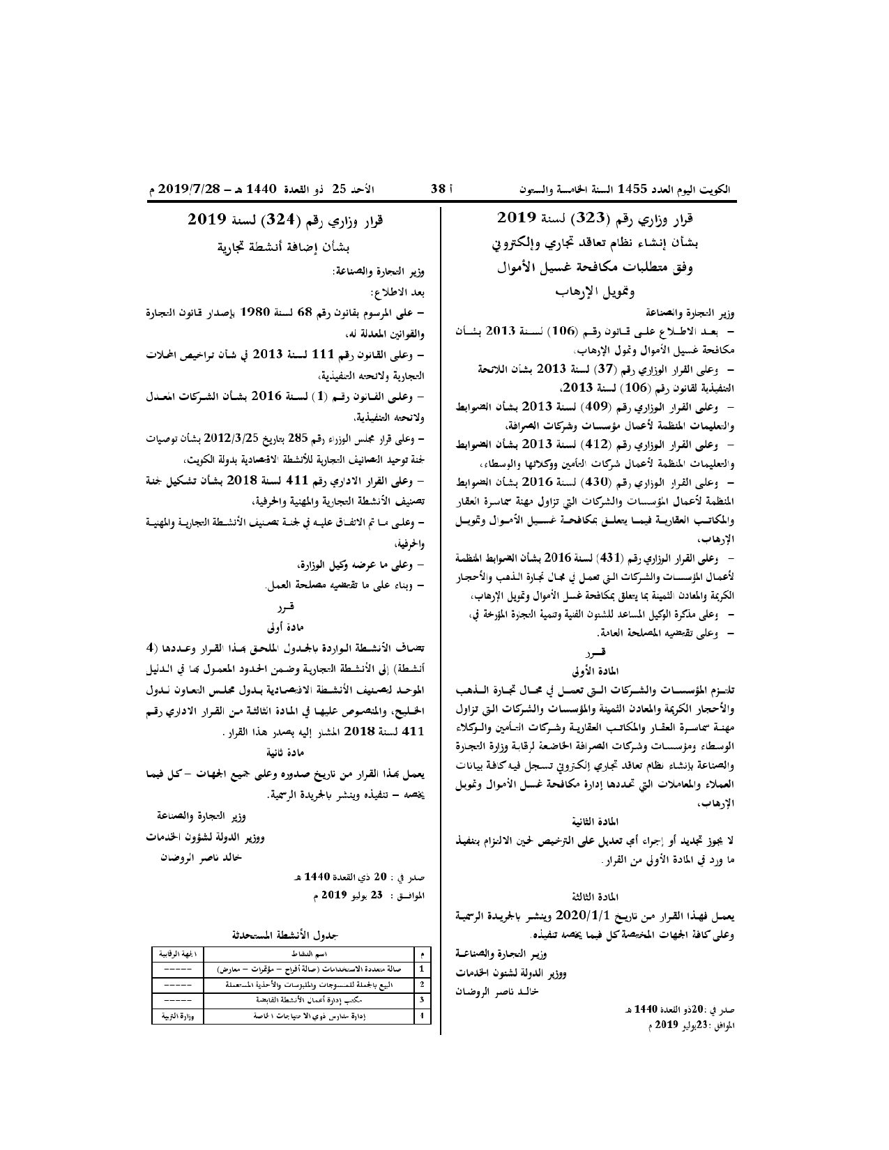 صفحة 1 من 1