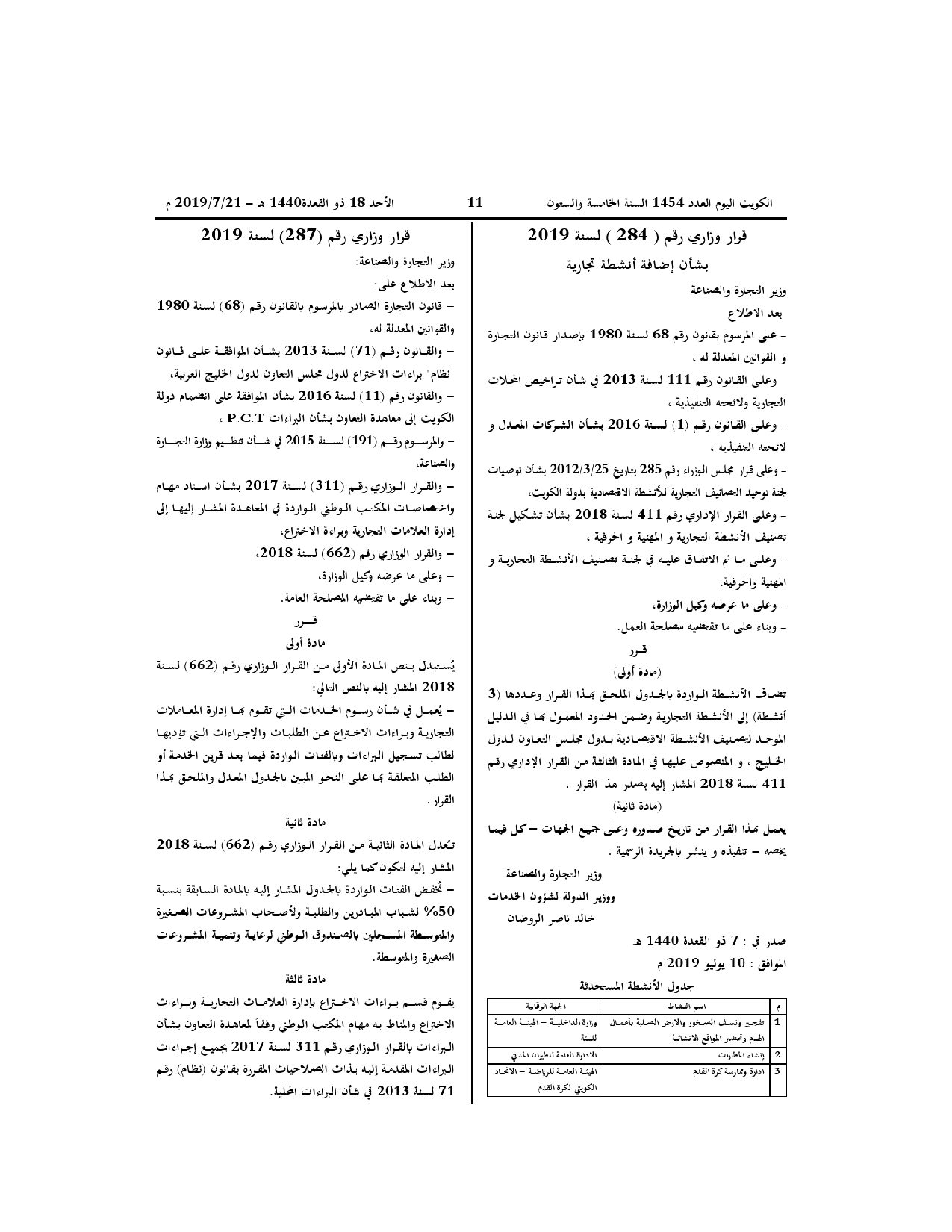 صفحة 1 من 1