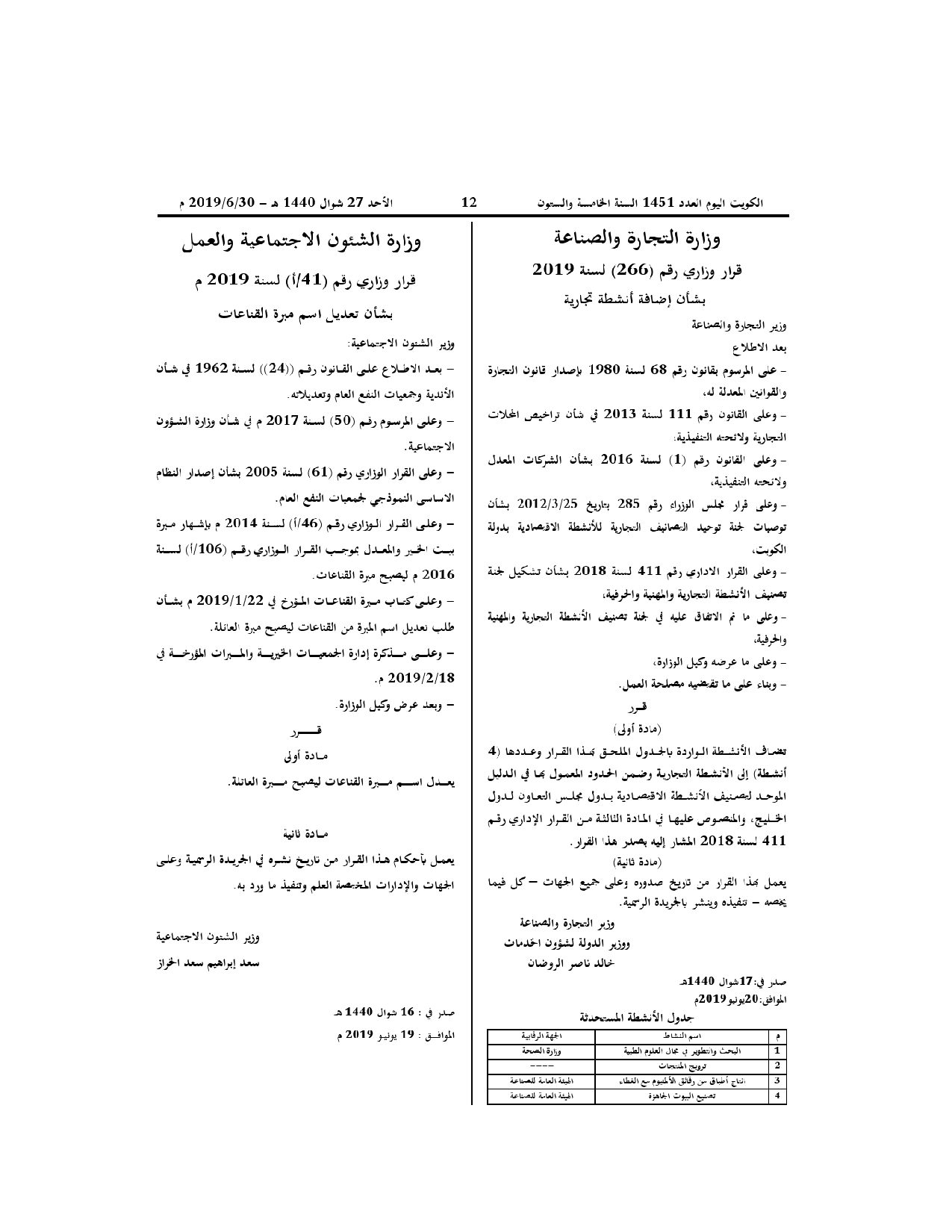 صفحة 1 من 1