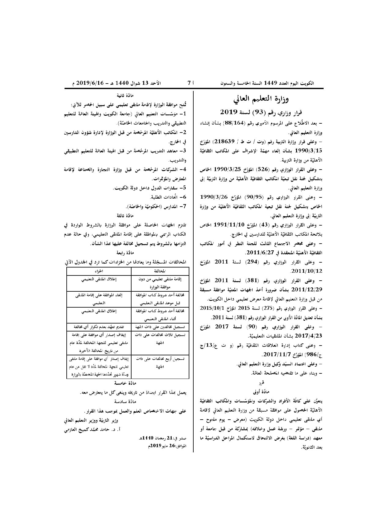 صفحة 1 من 1