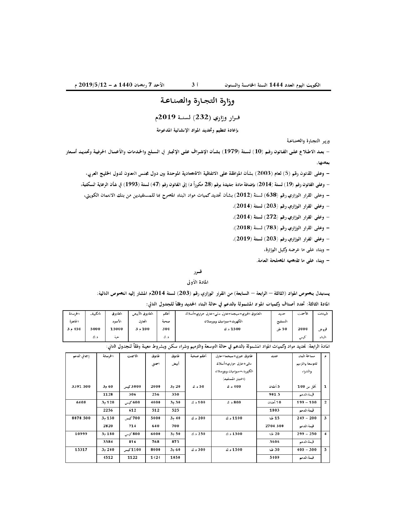 صفحة 1 من 2