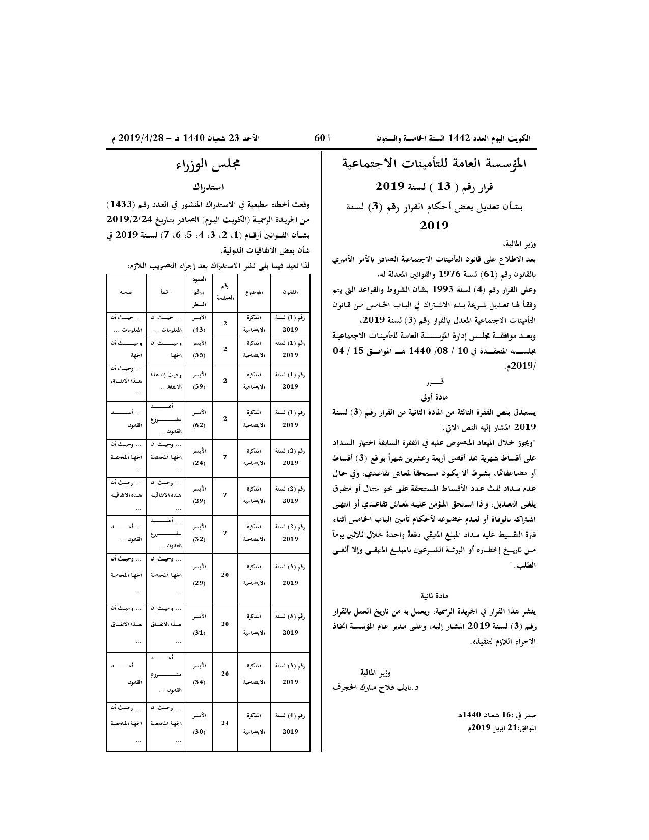 صفحة 1 من 1