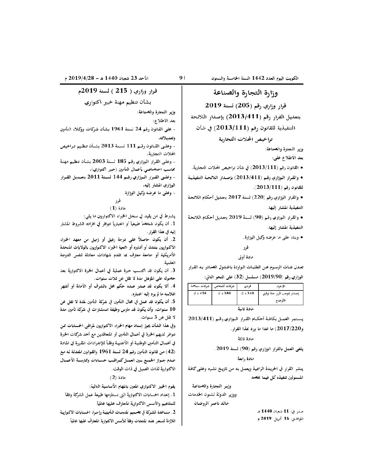 صفحة 1 من 2
