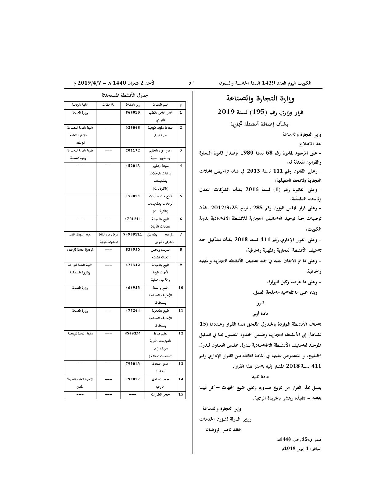 صفحة 1 من 1