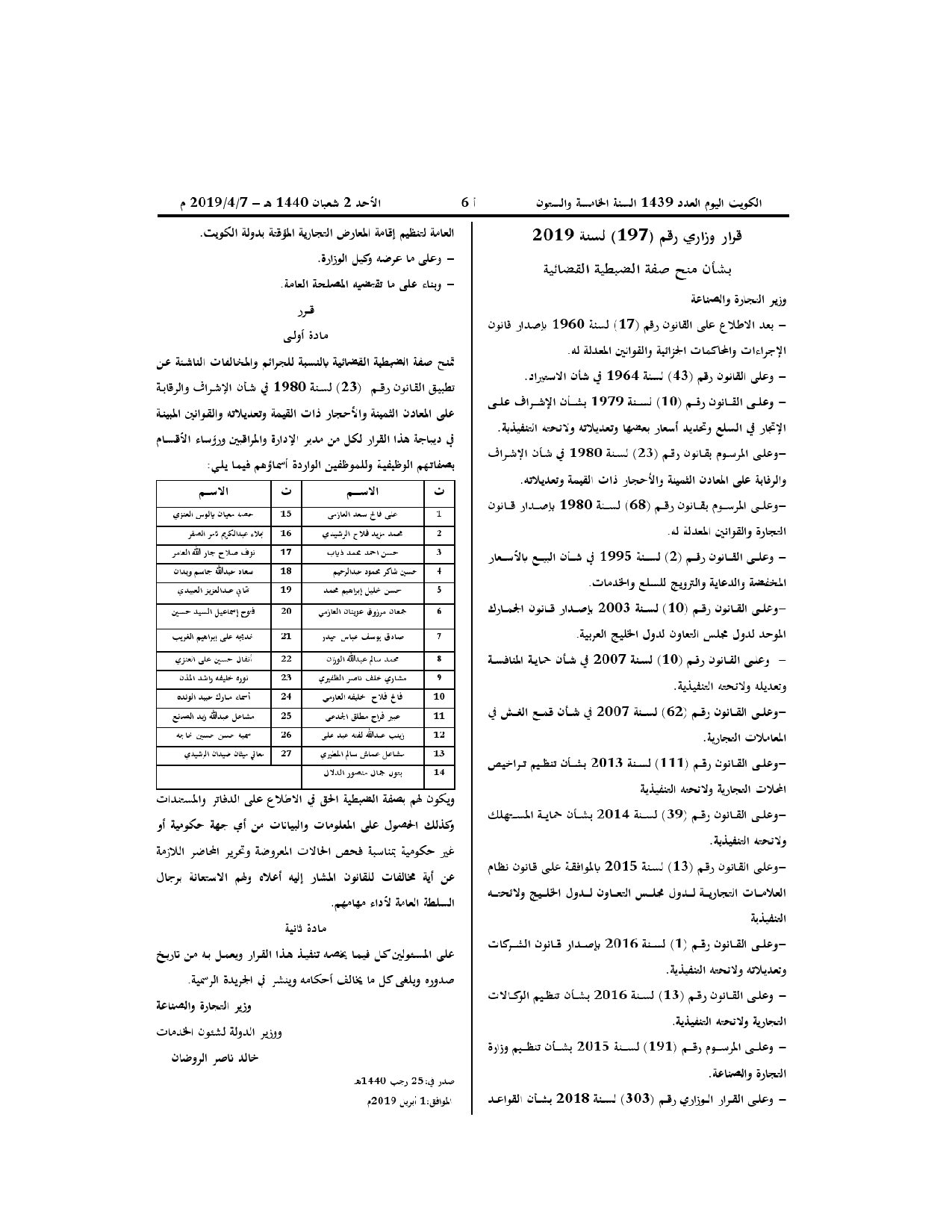 صفحة 1 من 1