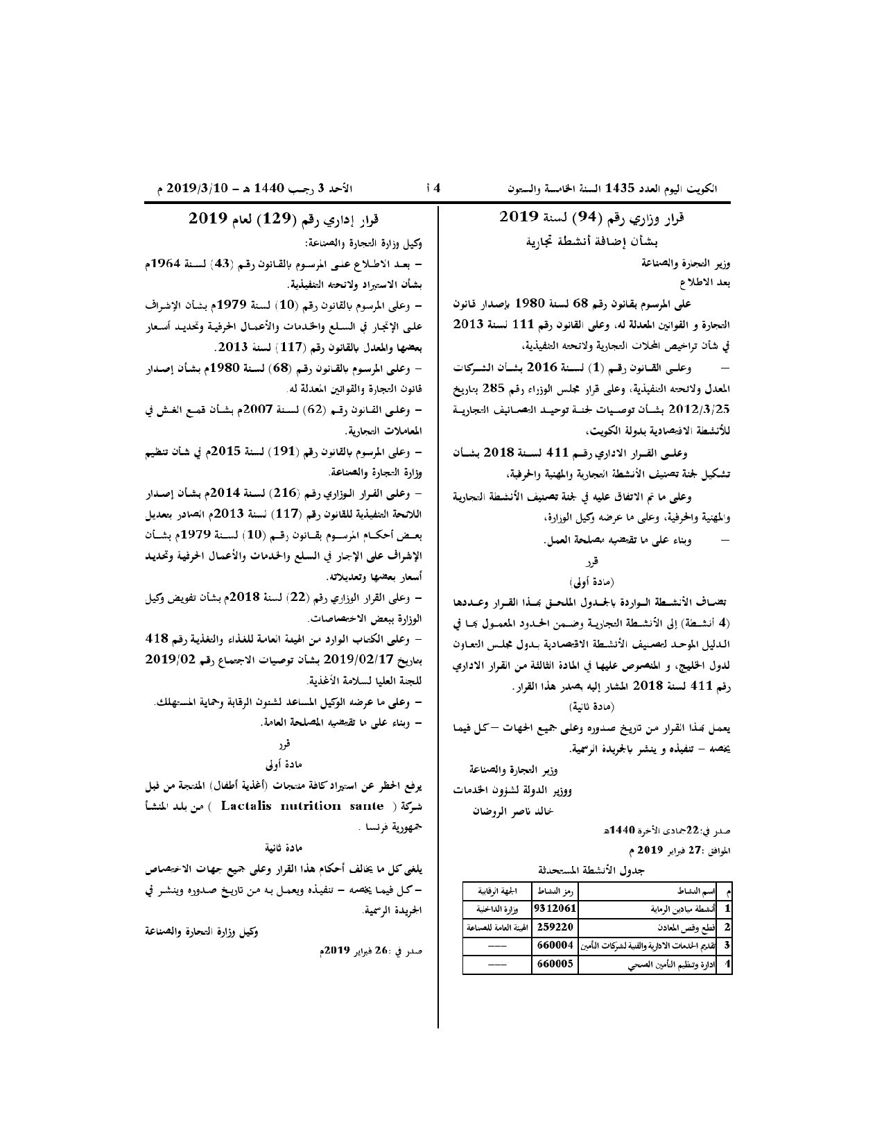 صفحة 1 من 1