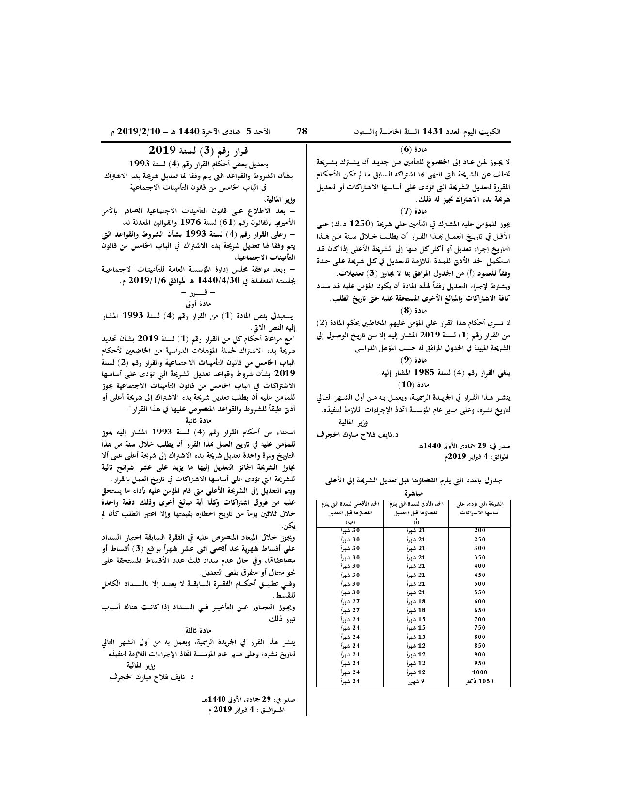 صفحة 1 من 1