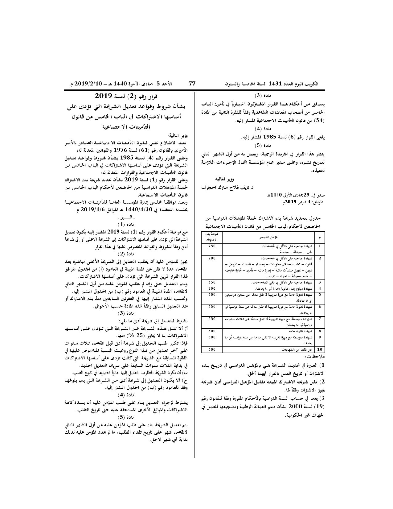 صفحة 1 من 2