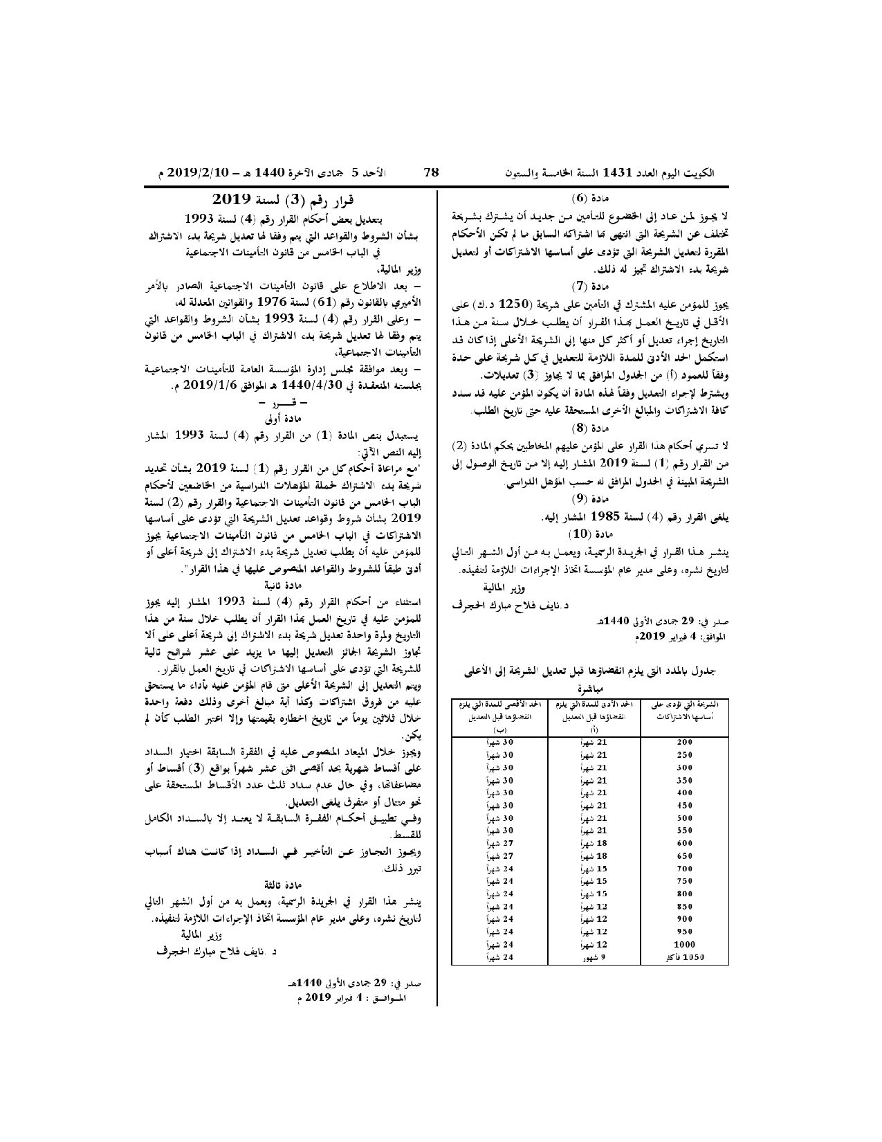صفحة 2 من 2