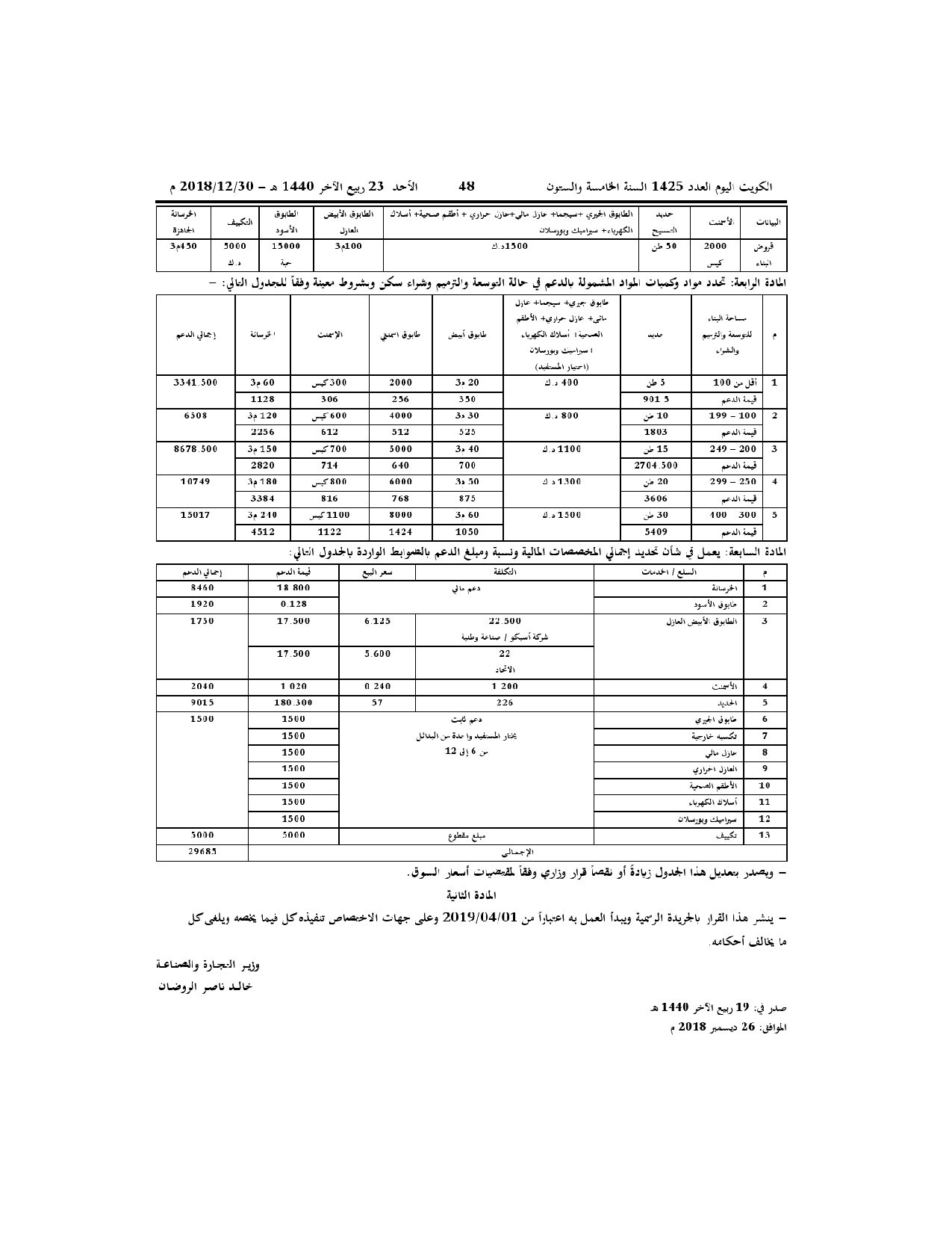 صفحة 2 من 2