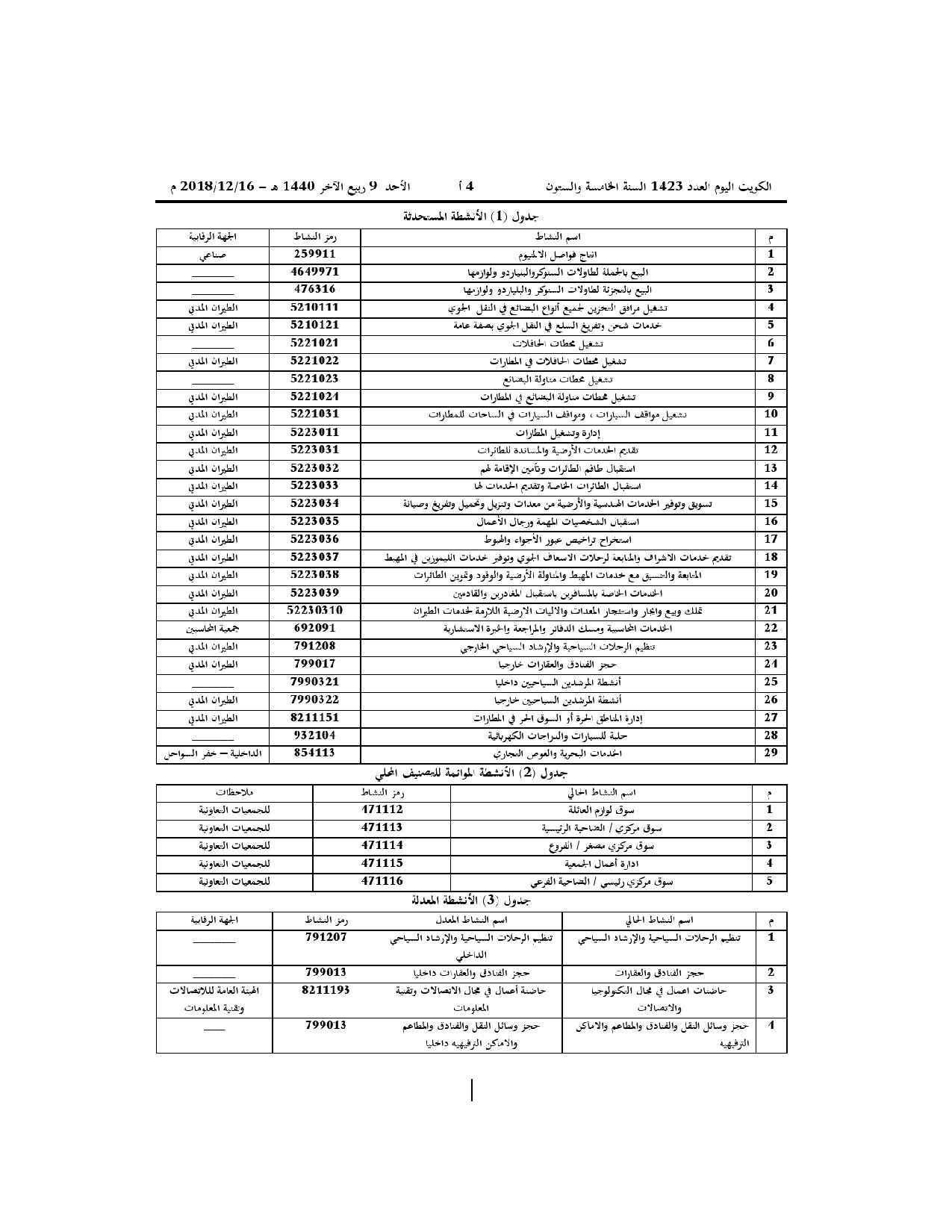 صفحة 2 من 2