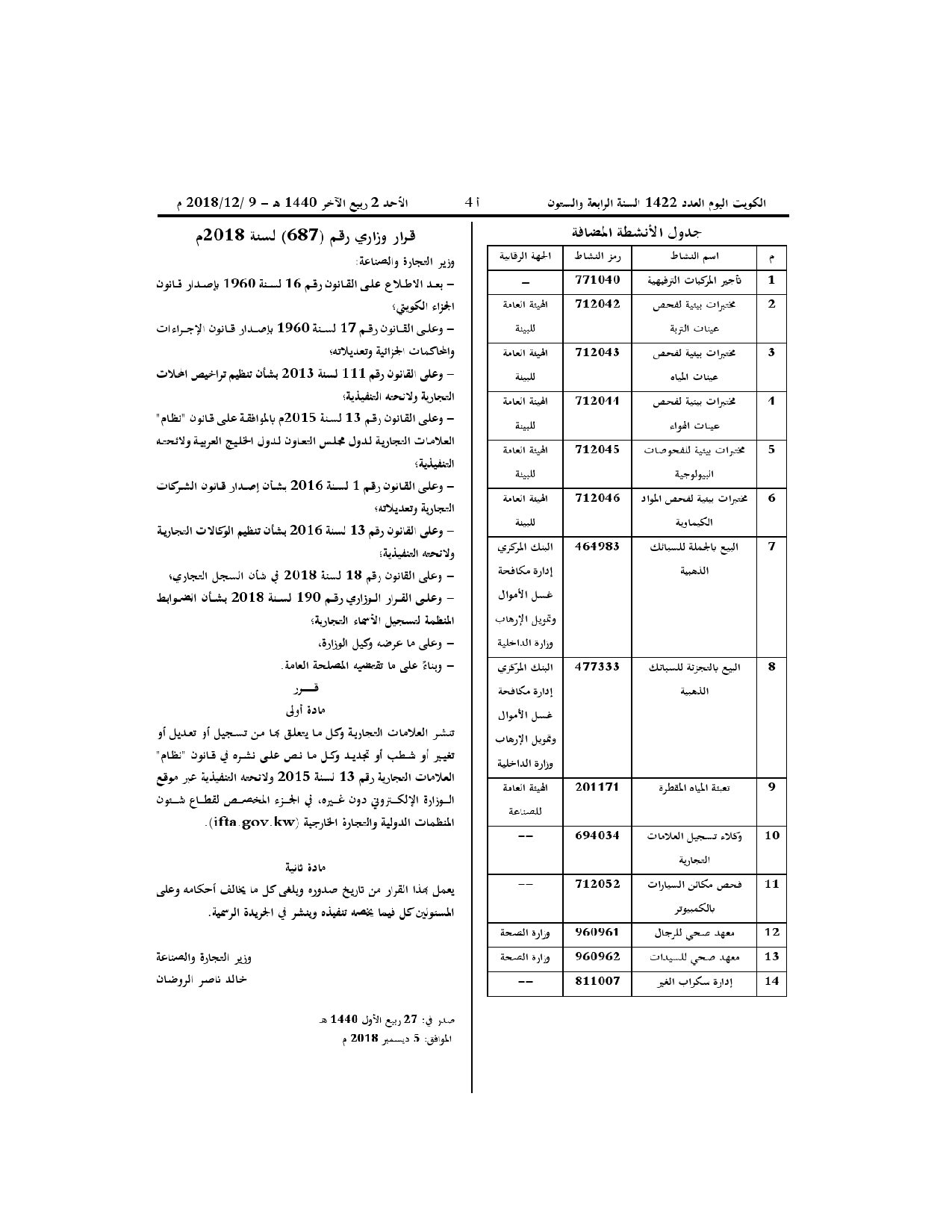 صفحة 1 من 1