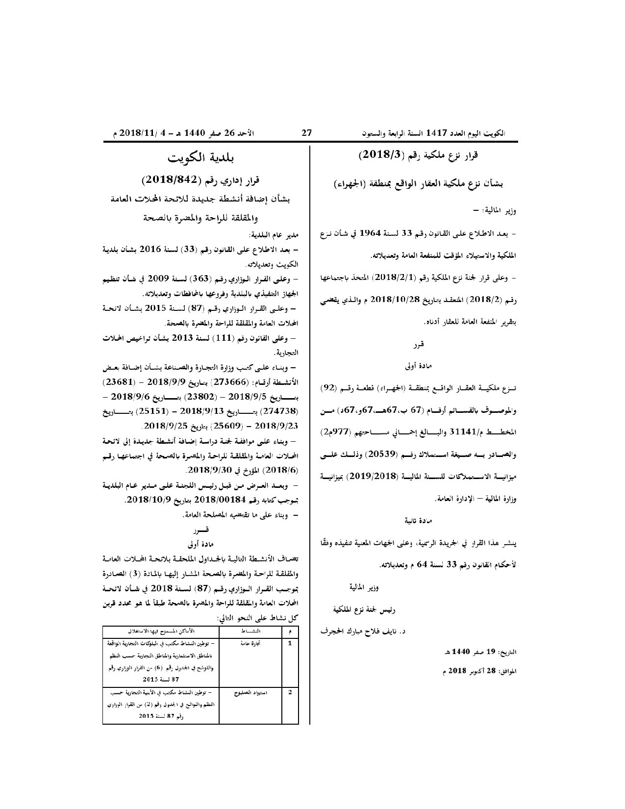 صفحة 1 من 1