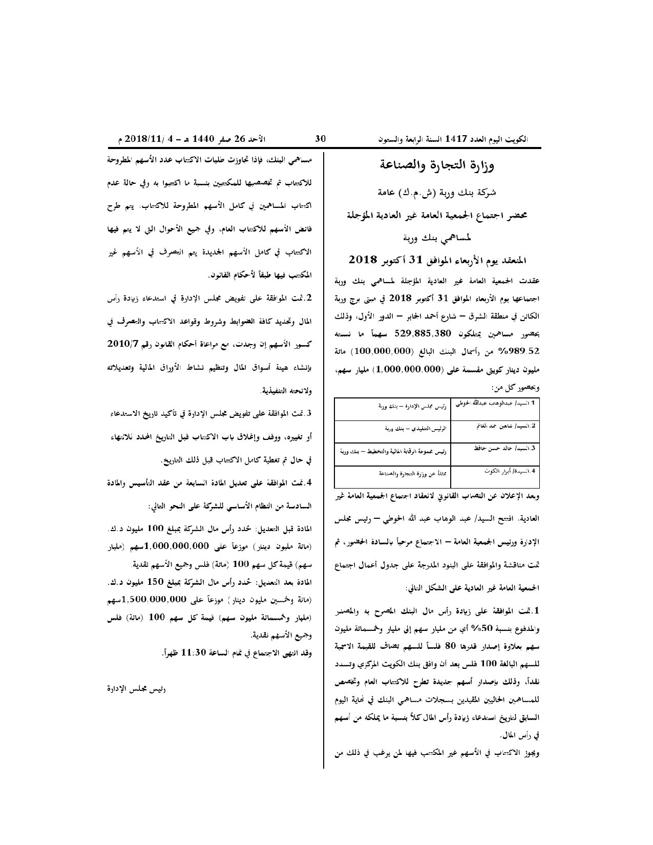 صفحة 1 من 1