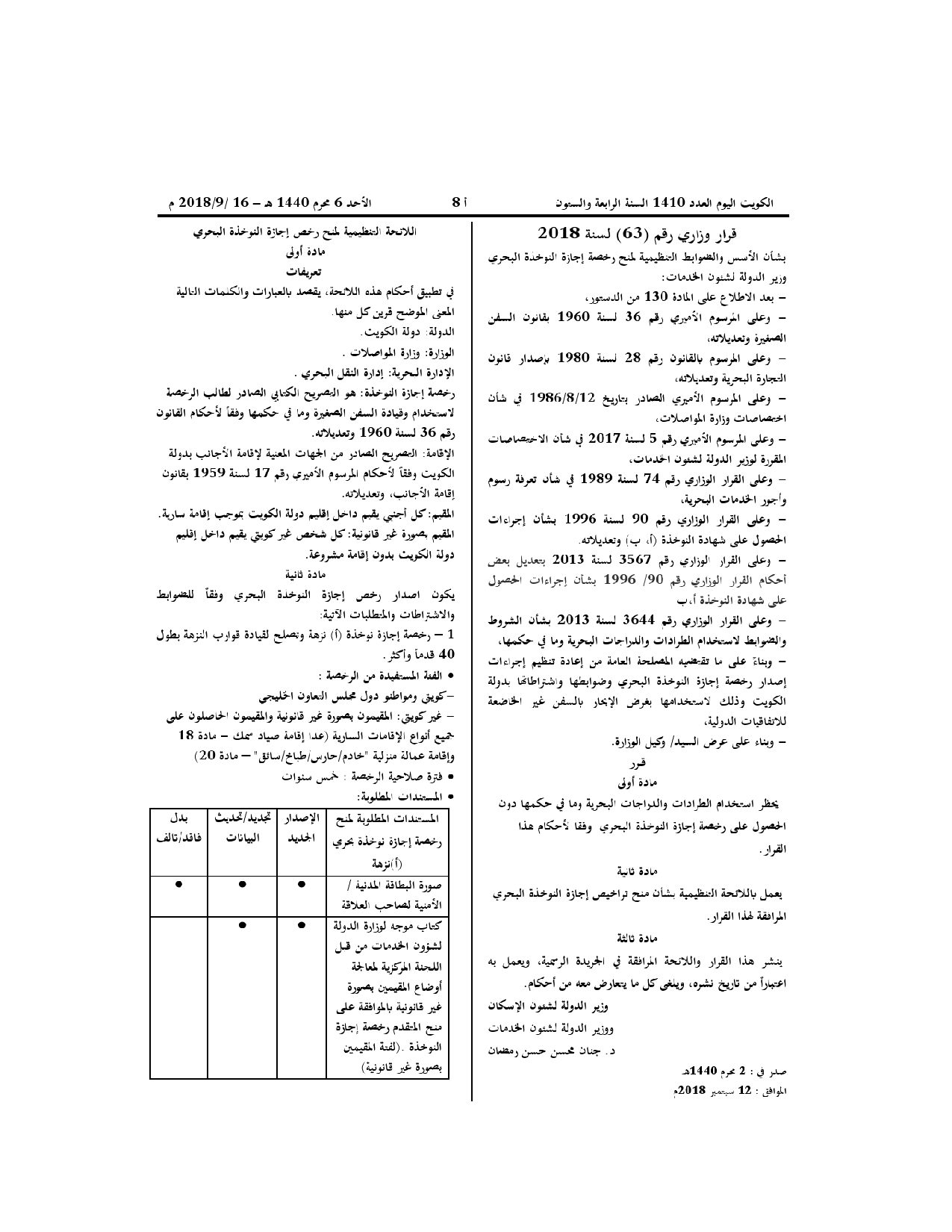 صفحة 1 من 6