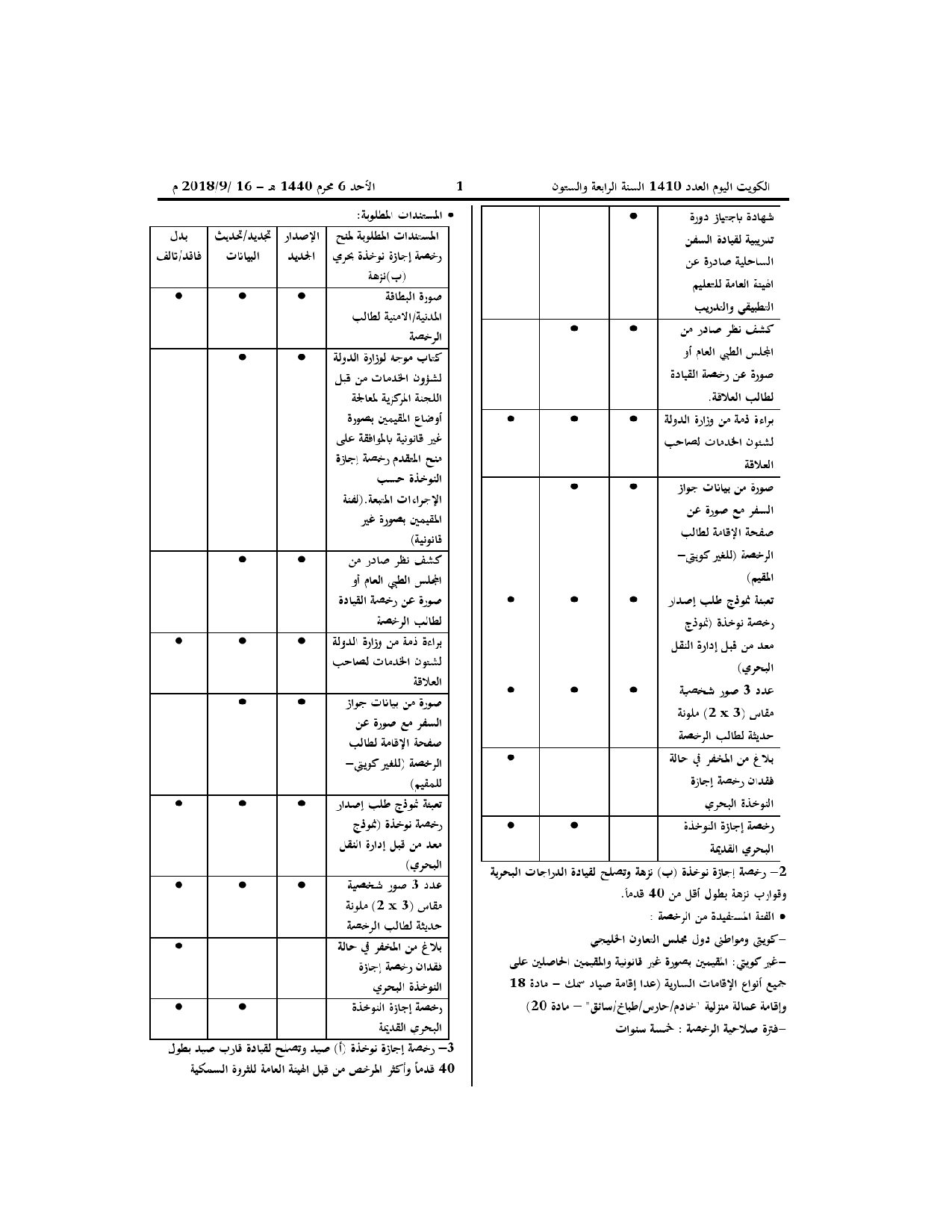 صفحة 2 من 6